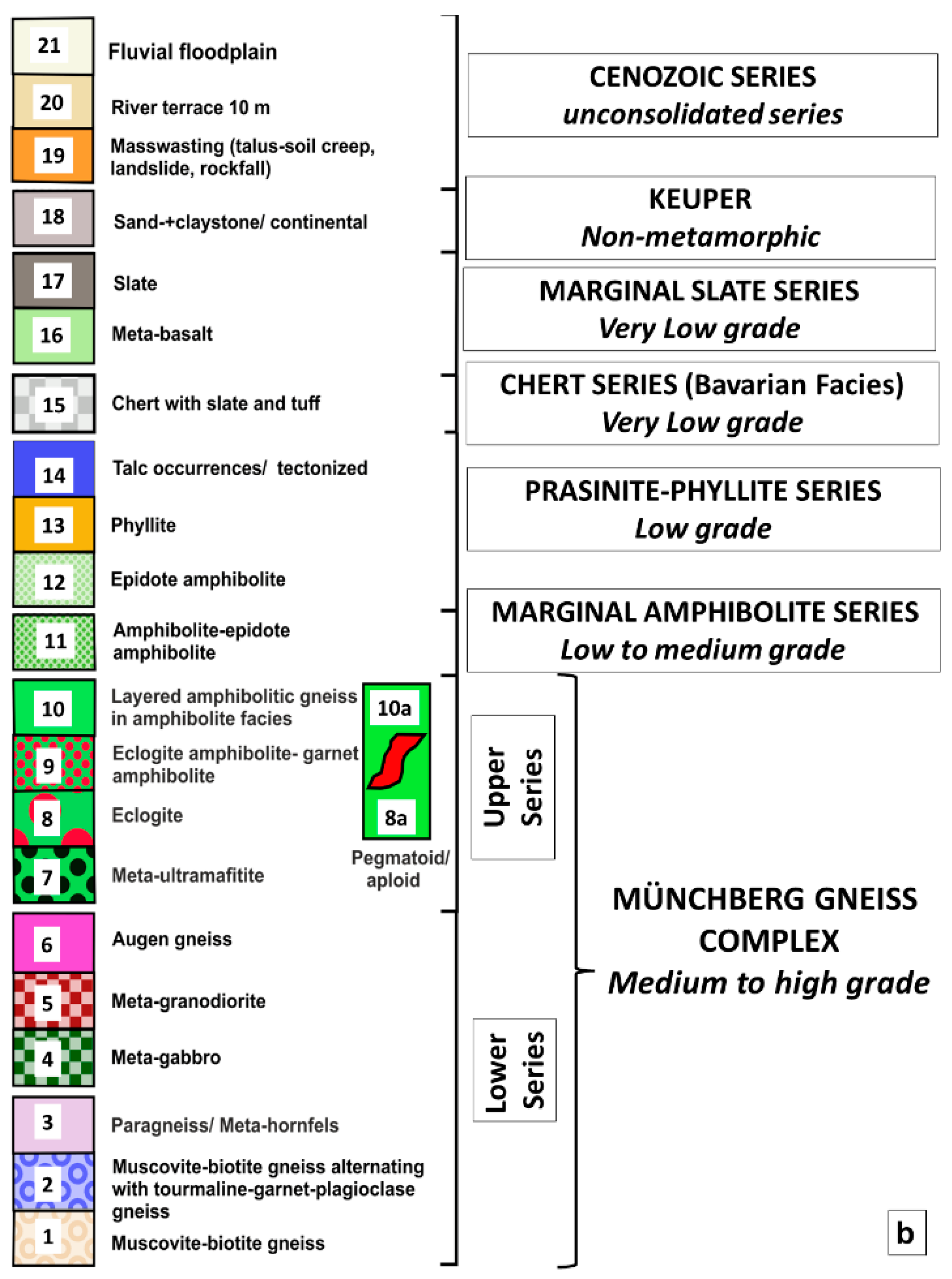 Geosciences 15 00037 g002b Geosciences 15 00037 g002b