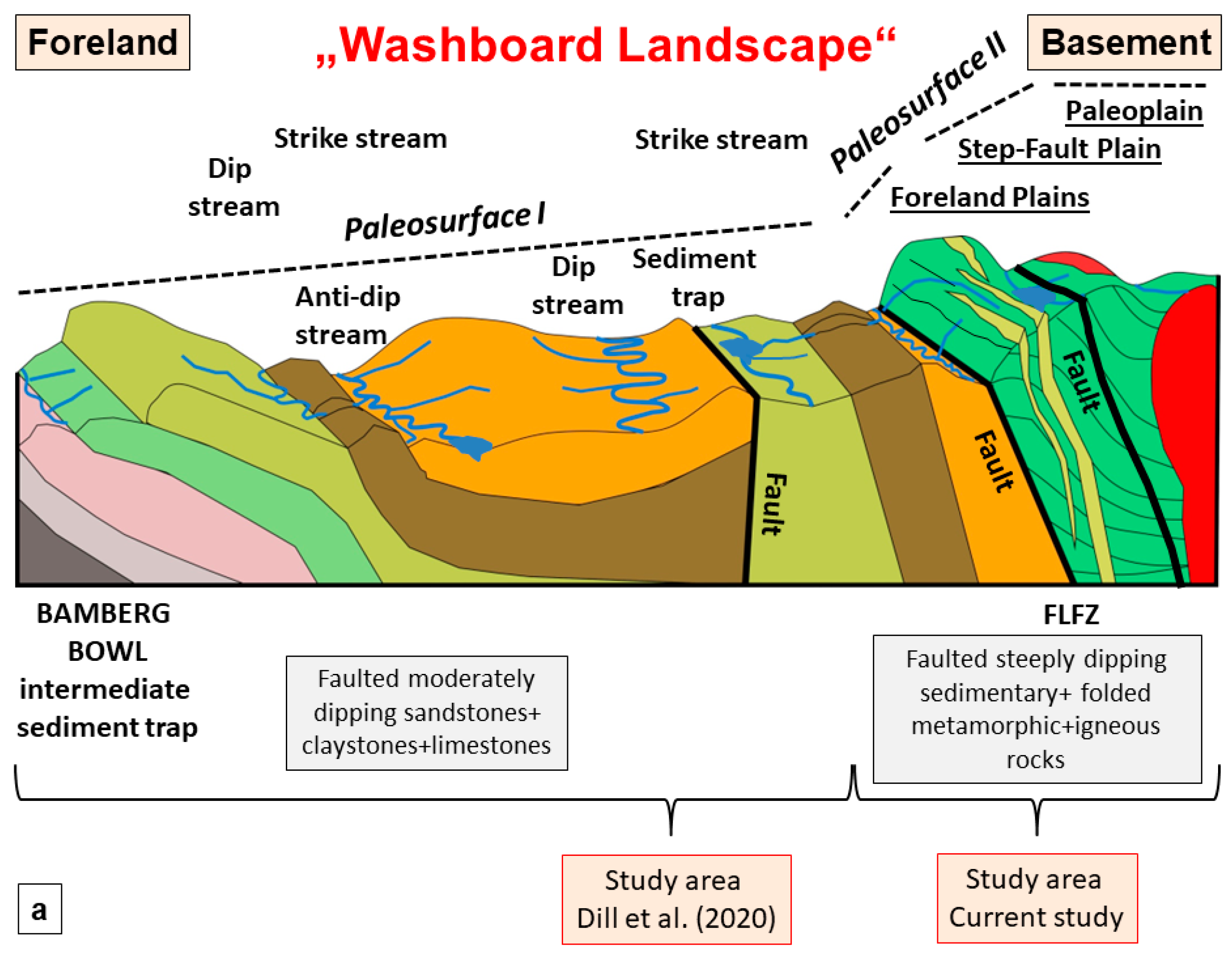 Geosciences 15 00037 g003a Geosciences 15 00037 g003a