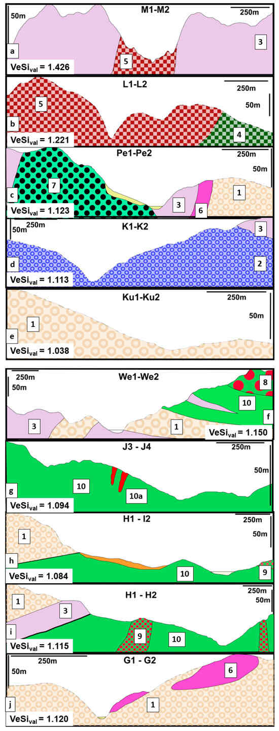 Compositional and Numerical Geomorphology Along a Basement–Foreland Transition, SE Germany, with Special Reference to Landscape-Forming Indices and Parameters in Genetic and Applied Terrain Analyses Compositional and Numerical Geomorphology Along a Basement–Foreland Transition, SE Germany, with Special Reference to Landscape-Forming Indices and Parameters in Genetic and Applied Terrain Analyses