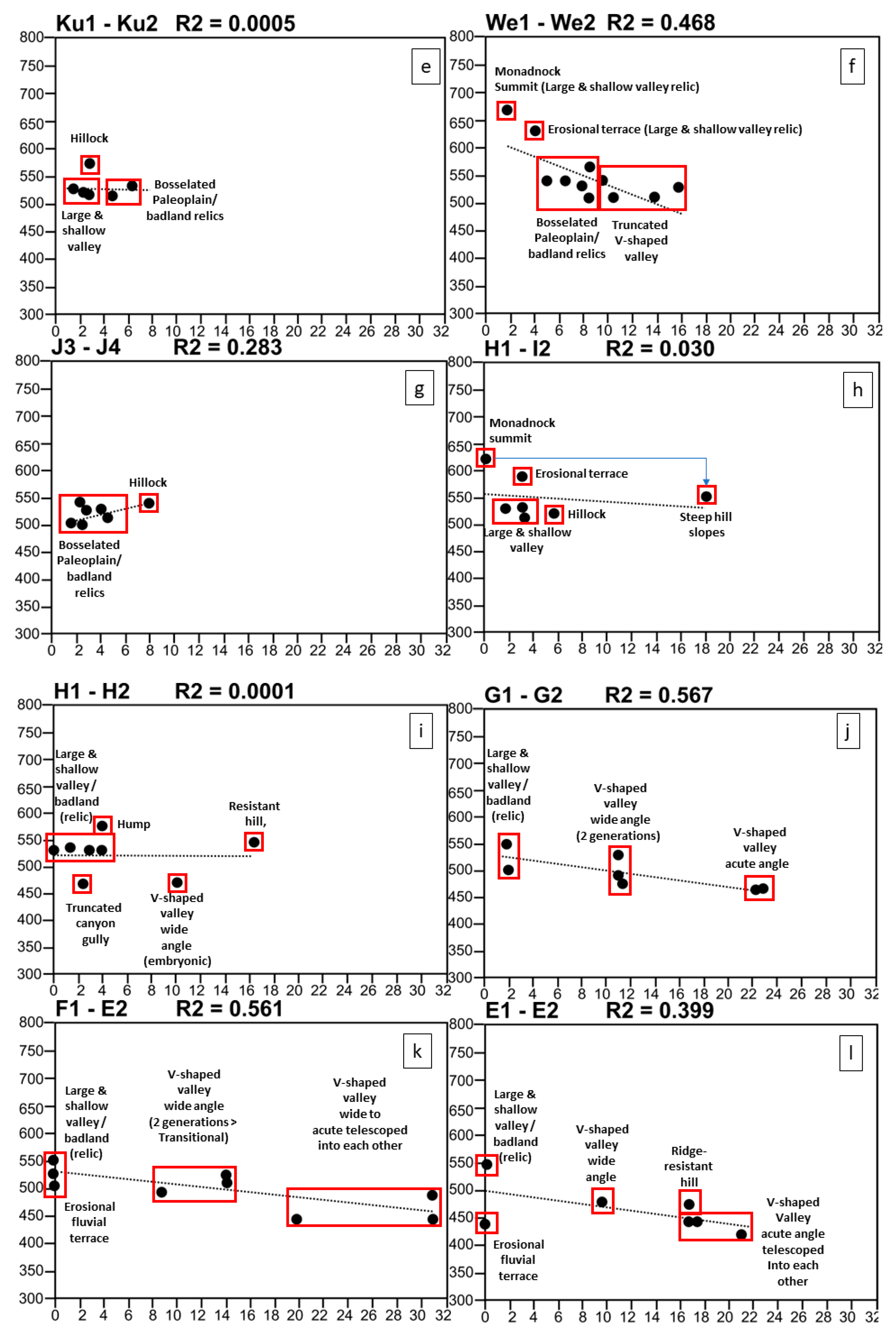 Geosciences 15 00037 g005b Geosciences 15 00037 g005b