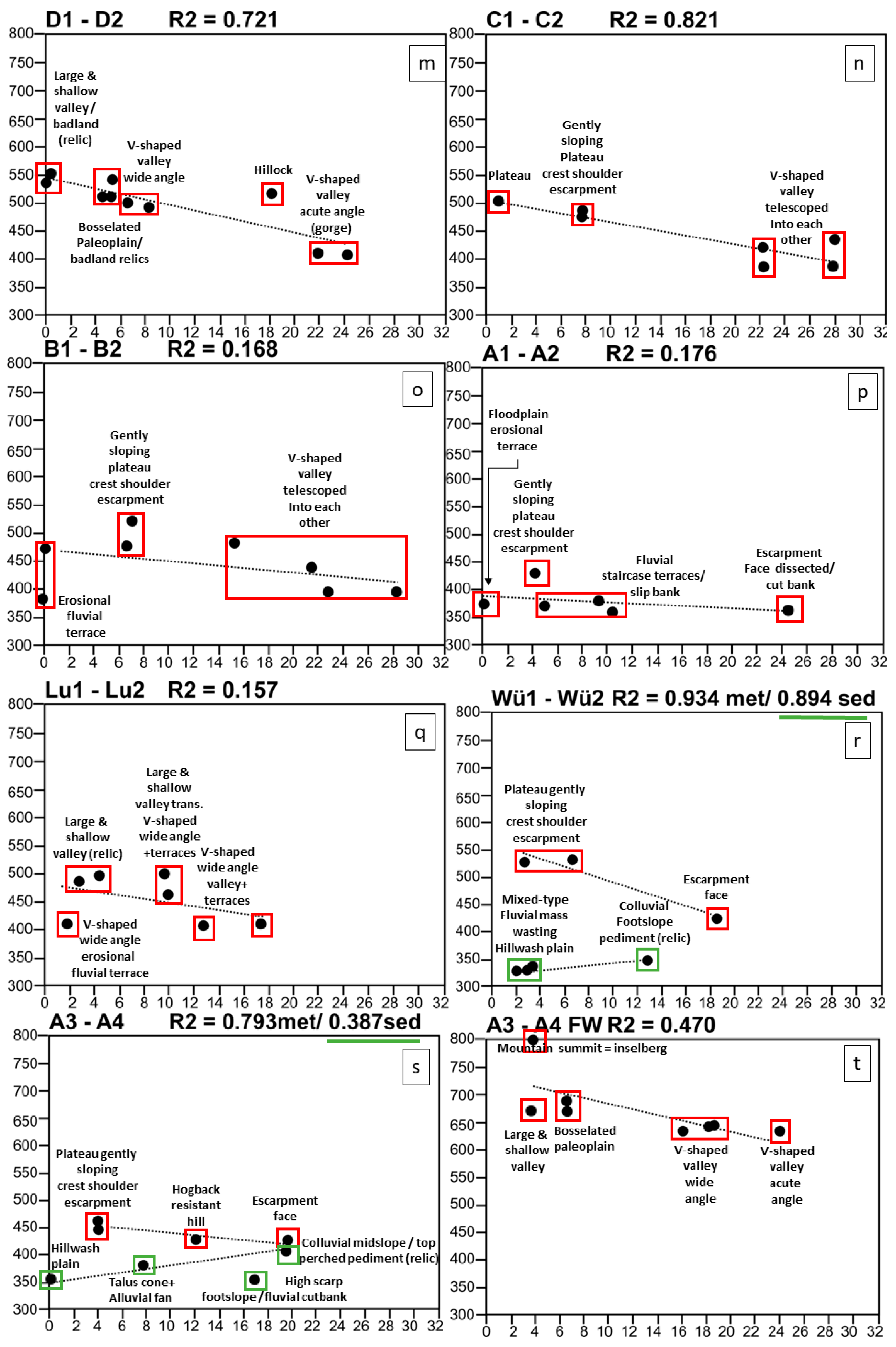 Geosciences 15 00037 g005c Geosciences 15 00037 g005c