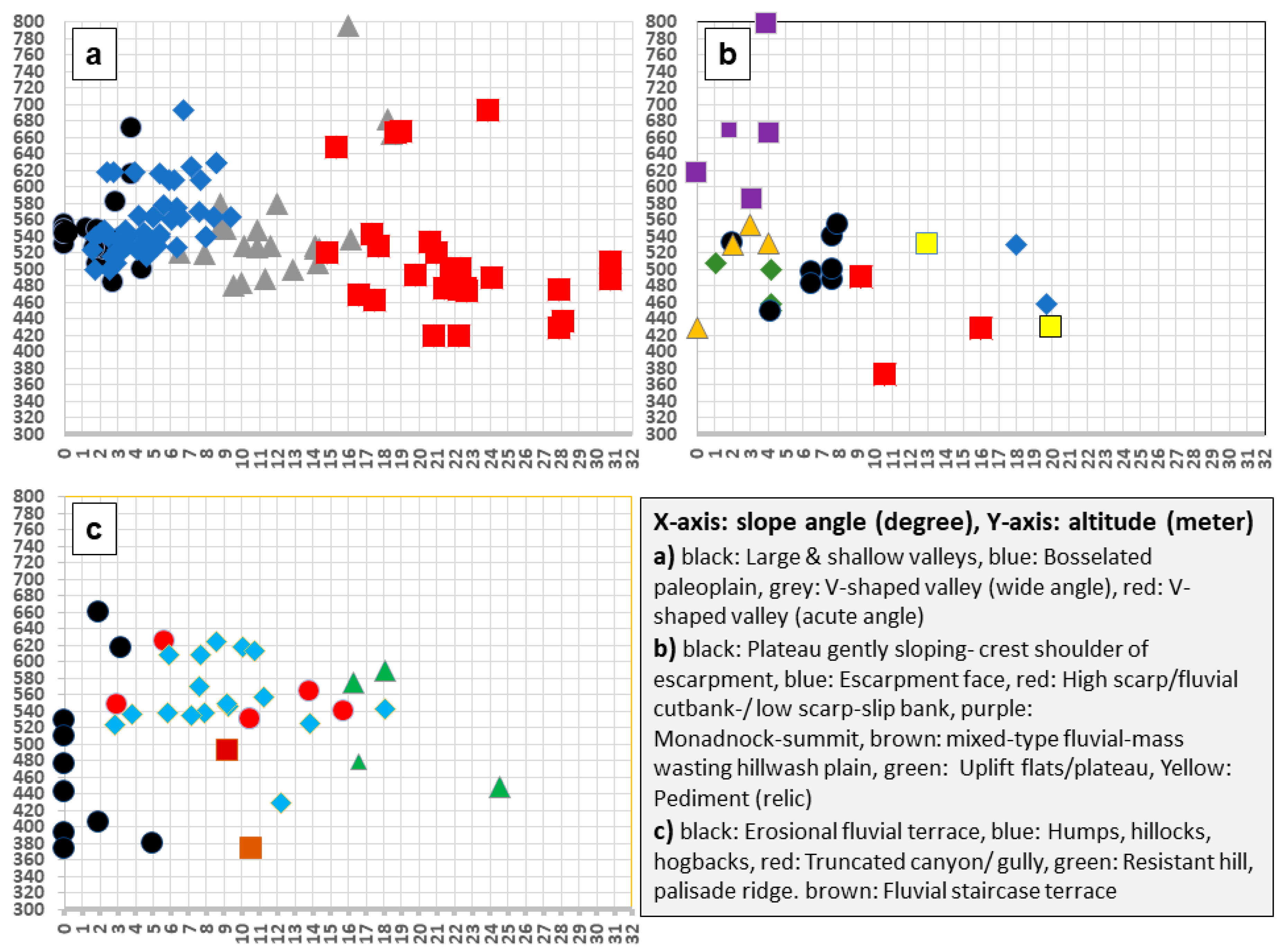 Geosciences 15 00037 g006 Geosciences 15 00037 g006