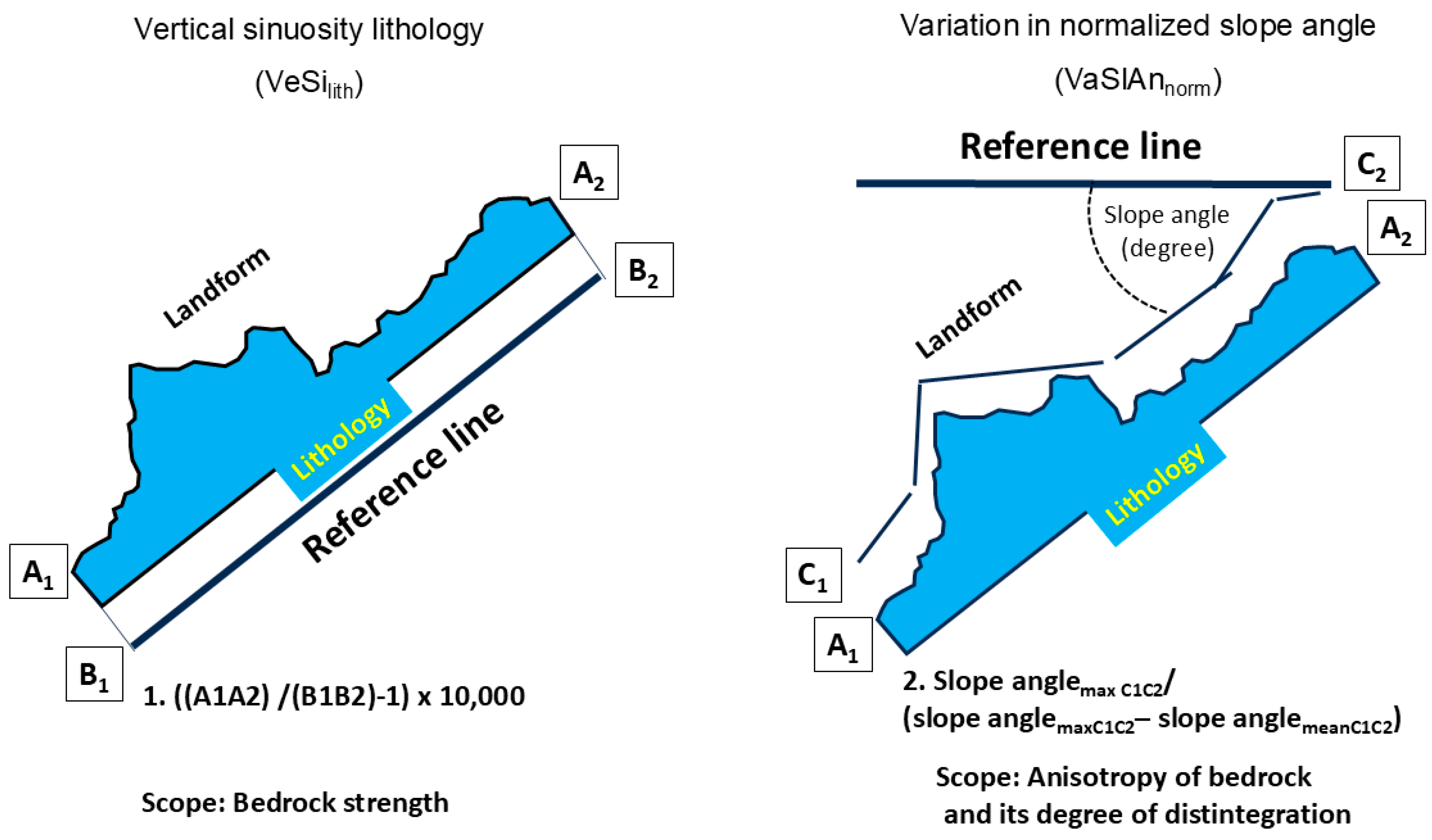 Geosciences 15 00037 g007 Geosciences 15 00037 g007
