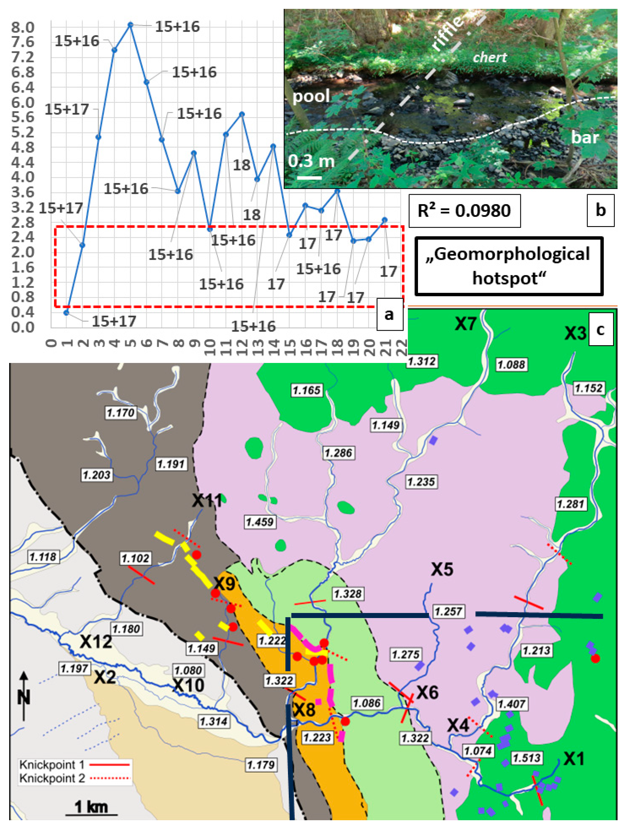 Geosciences 15 00037 g009a Geosciences 15 00037 g009a
