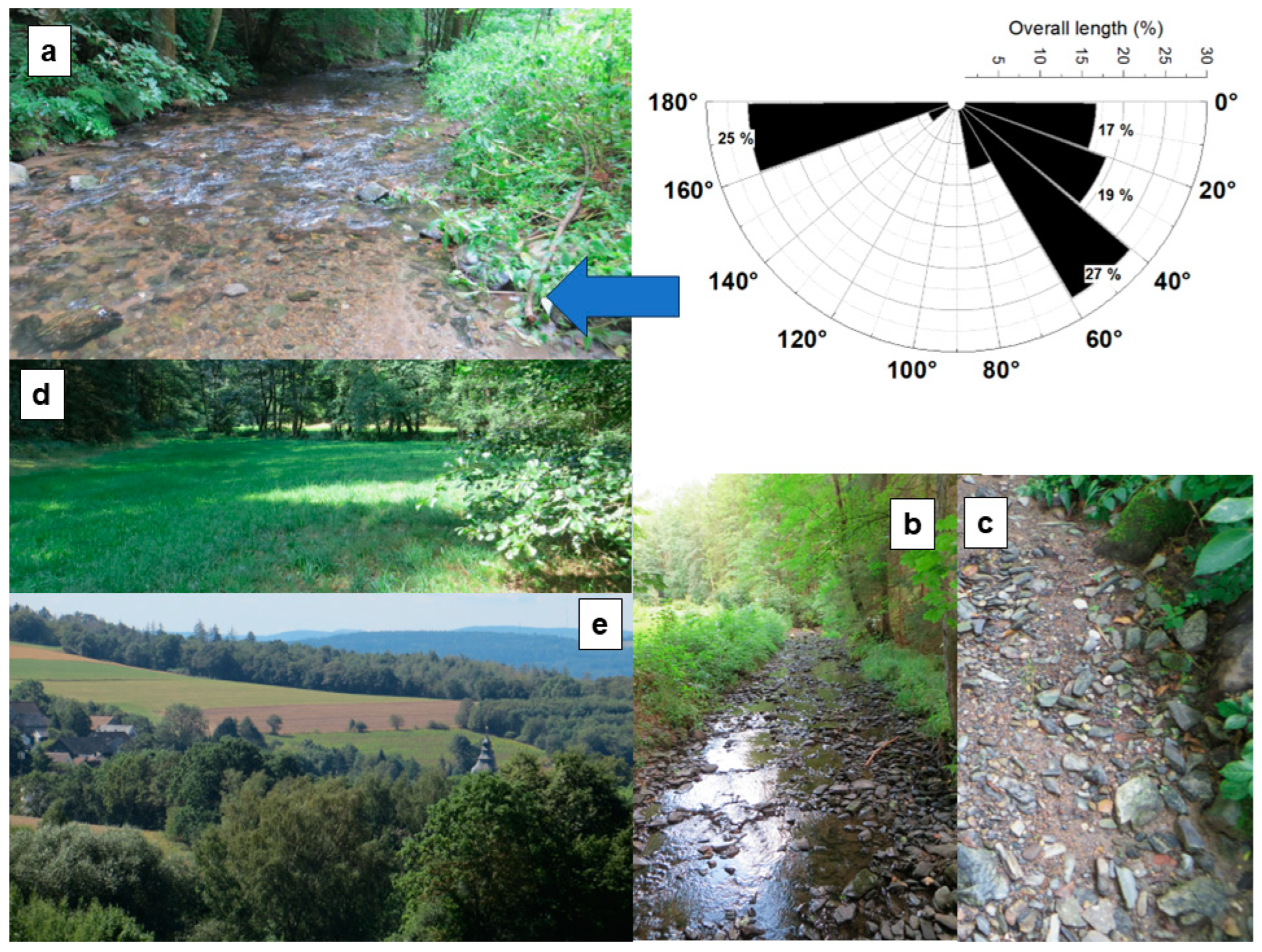 Geosciences 15 00037 g012a Geosciences 15 00037 g012a