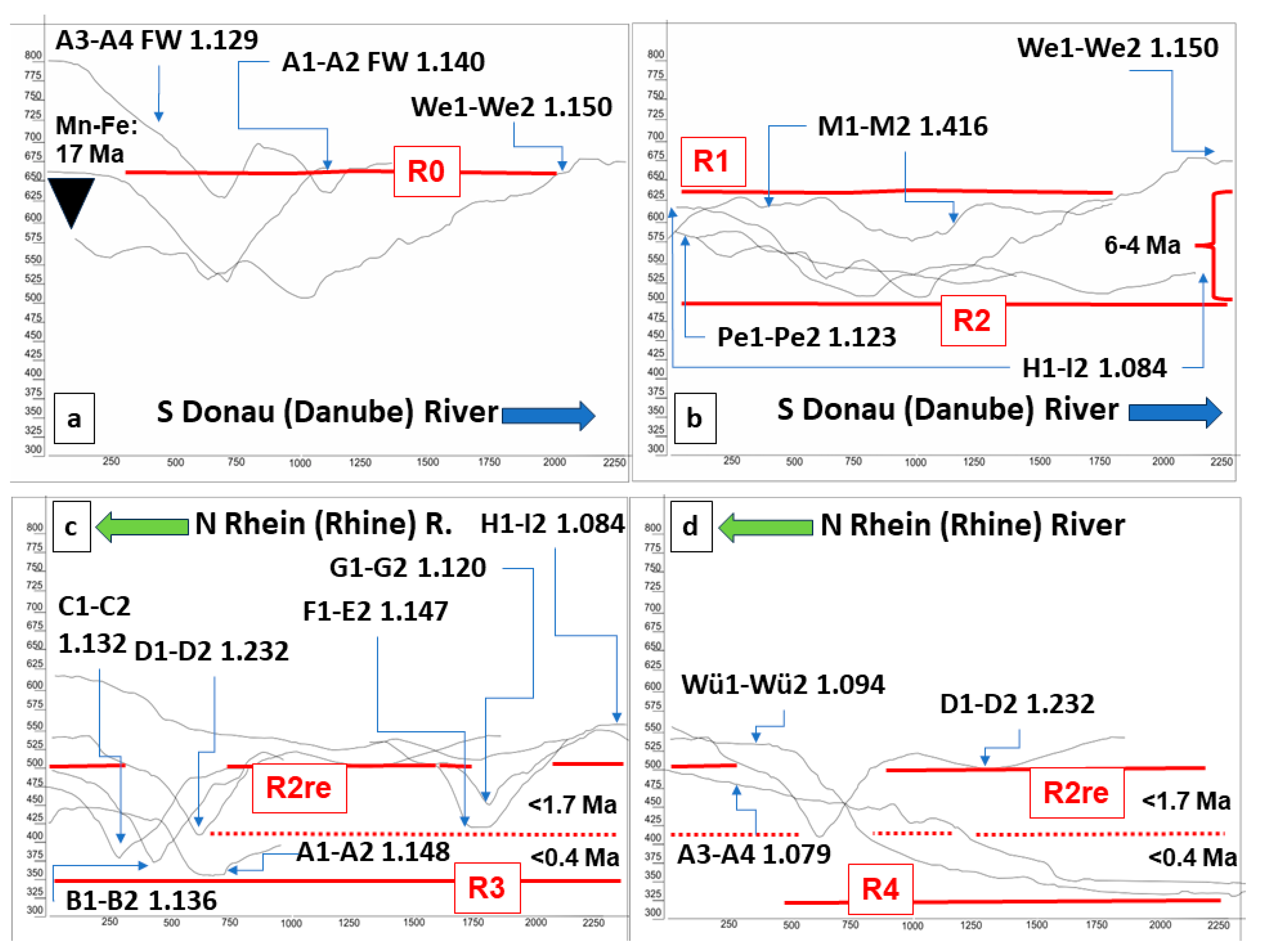 Geosciences 15 00037 g015 Geosciences 15 00037 g015