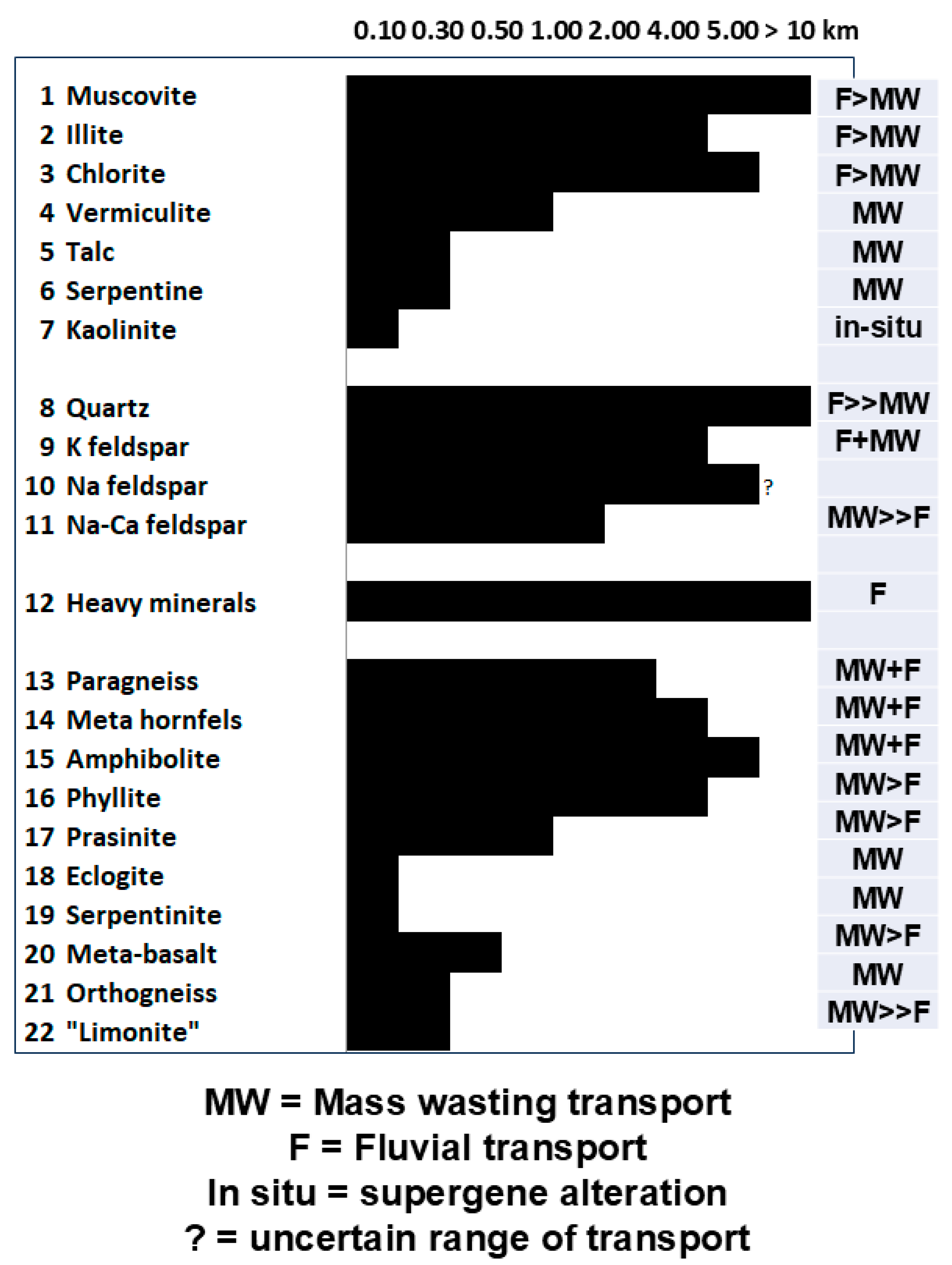 Geosciences 15 00037 g016 Geosciences 15 00037 g016