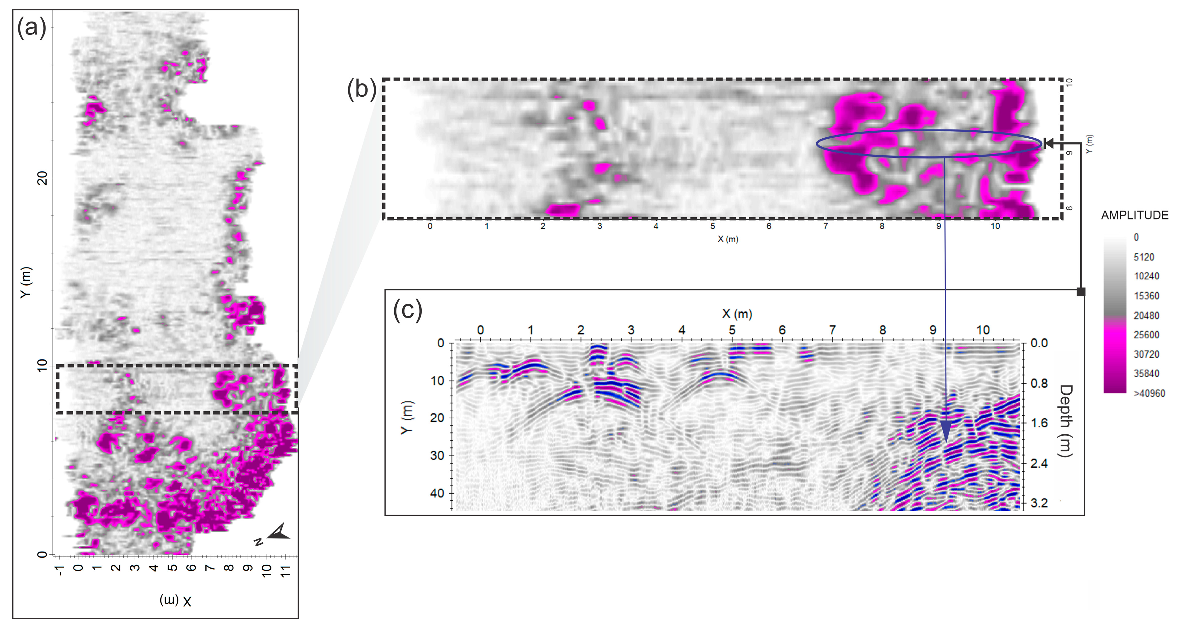 Geosciences 15 00040 g009