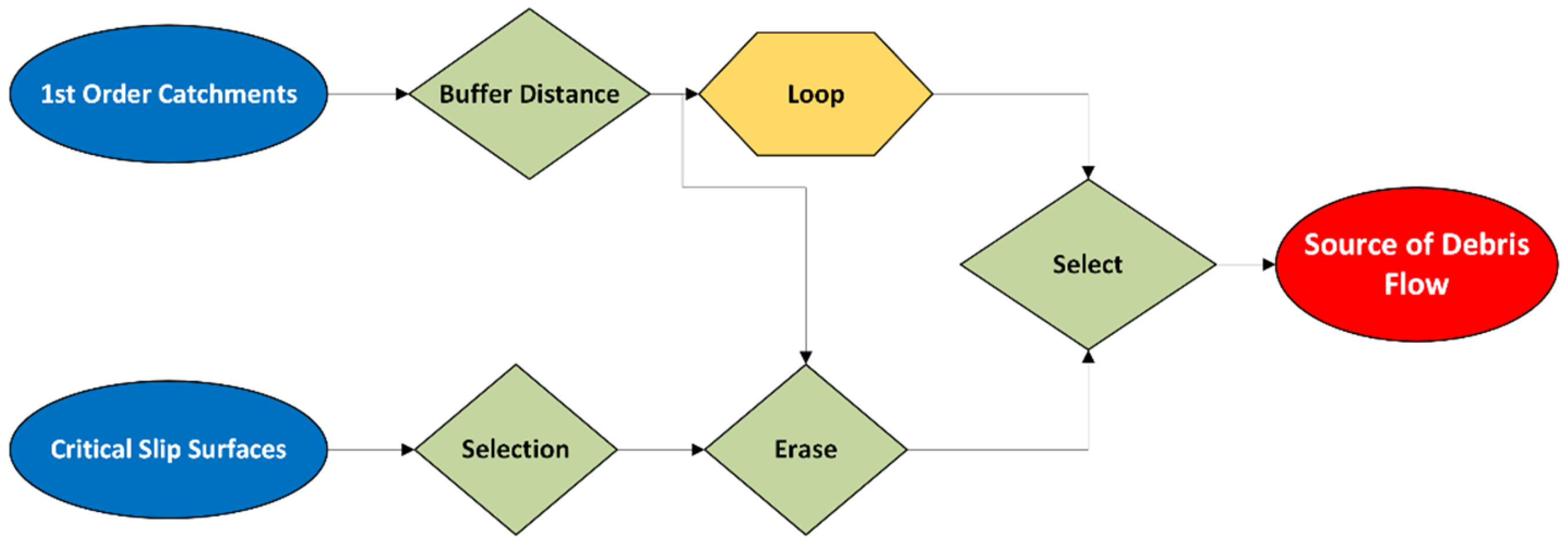 Geosciences 15 00041 g003