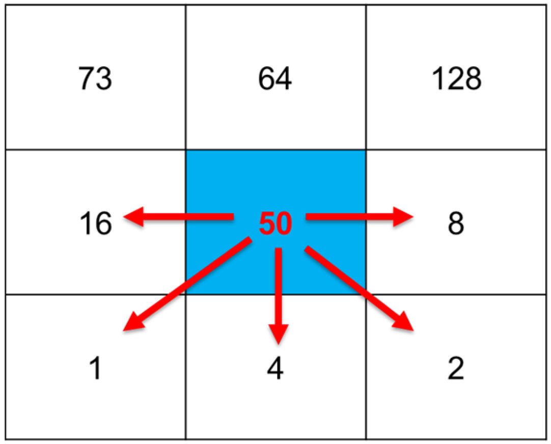 Geosciences 15 00041 g005
