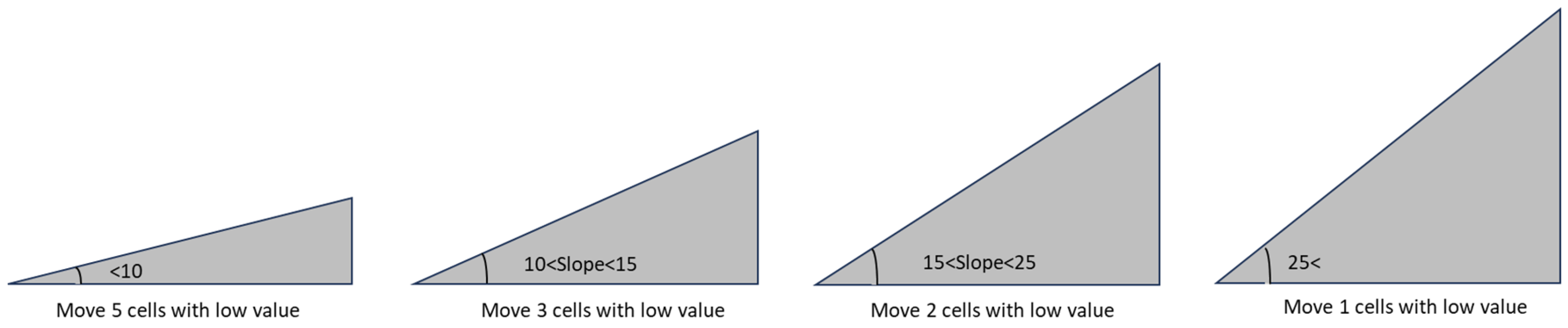 Geosciences 15 00041 g006