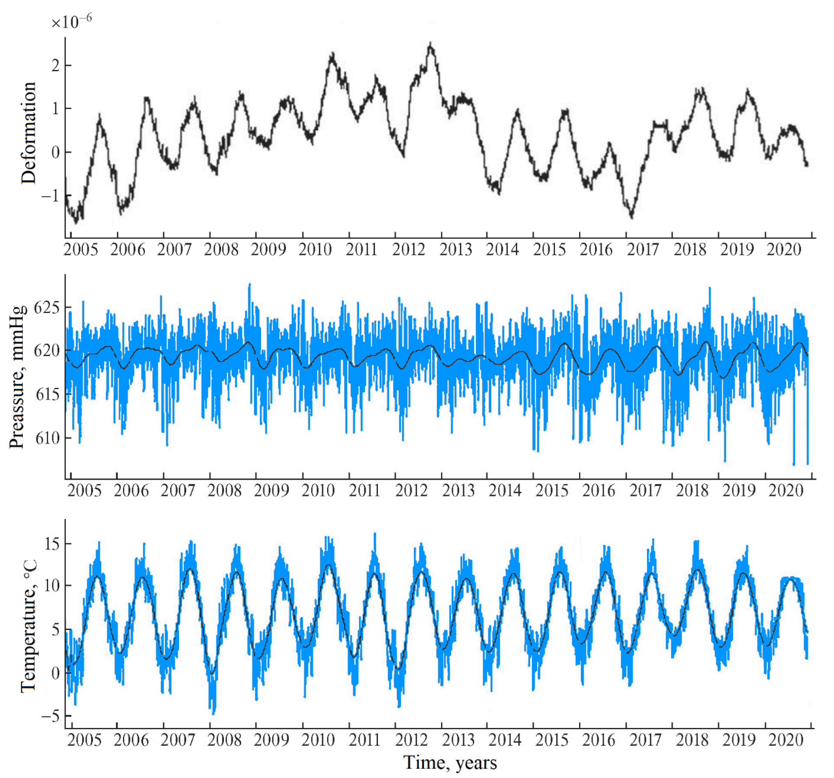 Geosciences 15 00042 g004