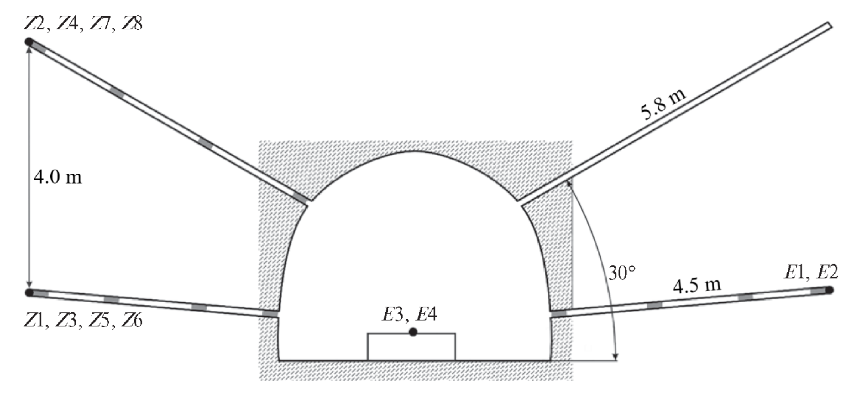 Geosciences 15 00042 g010