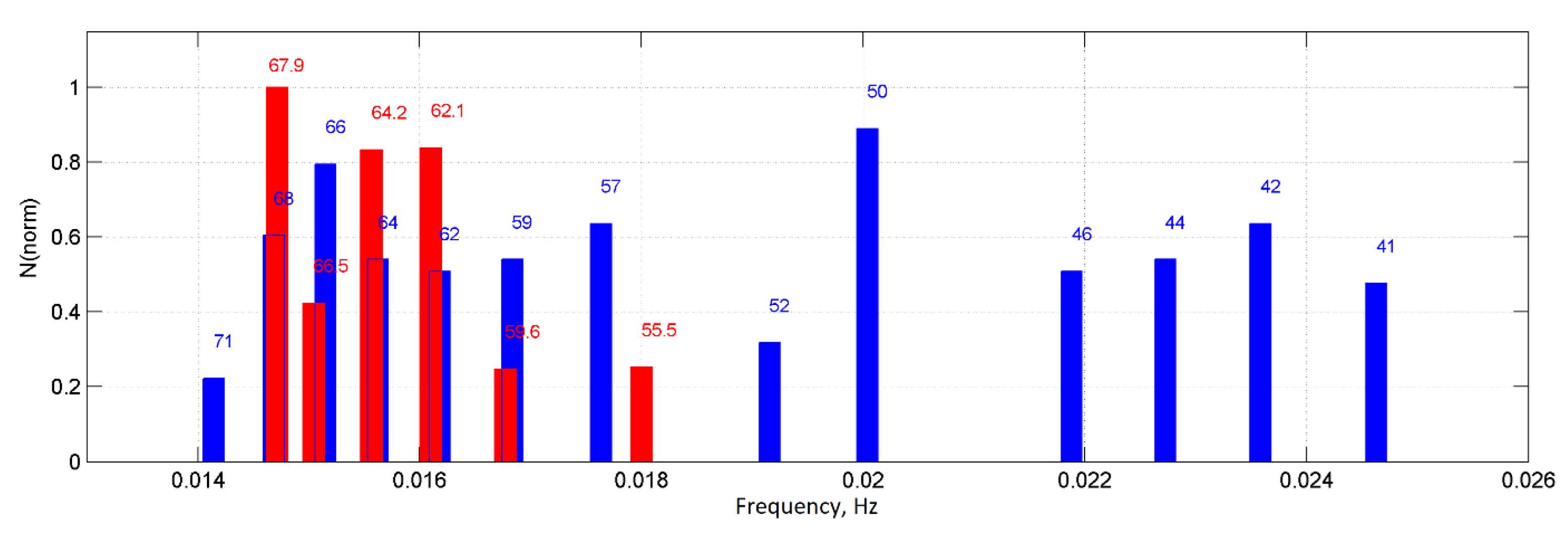 Geosciences 15 00042 g011