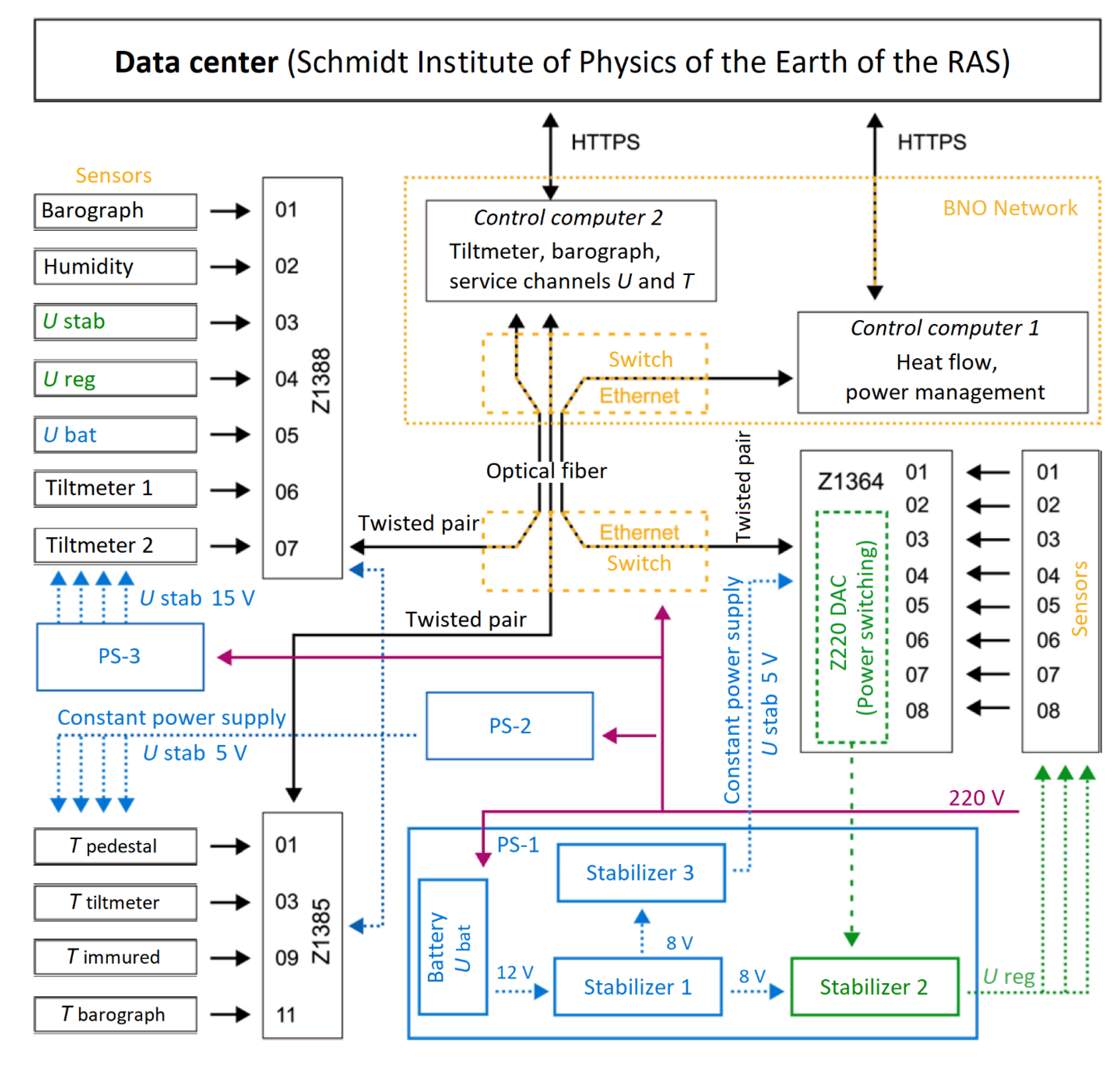 Geosciences 15 00042 g017