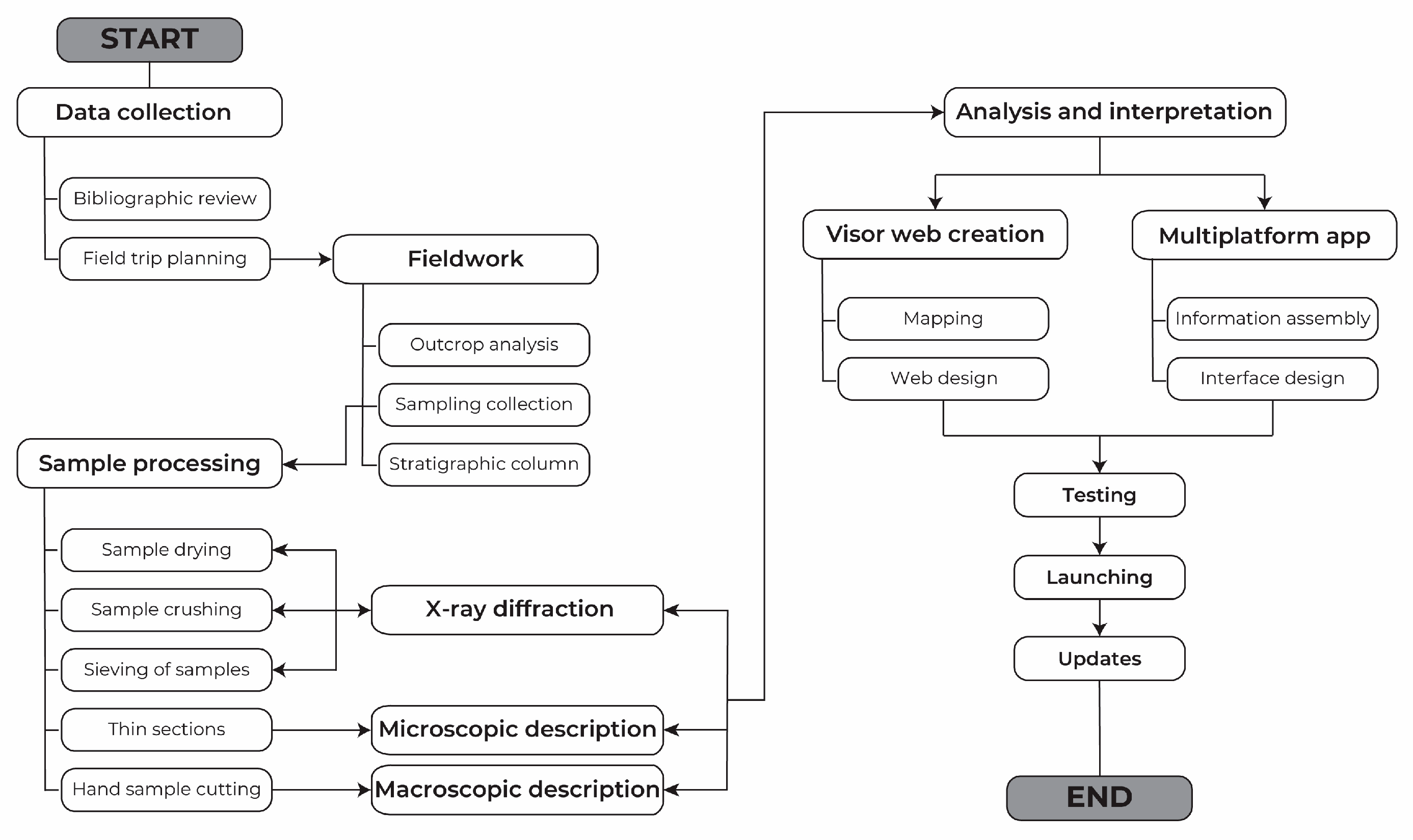 Geosciences 15 00043 g002