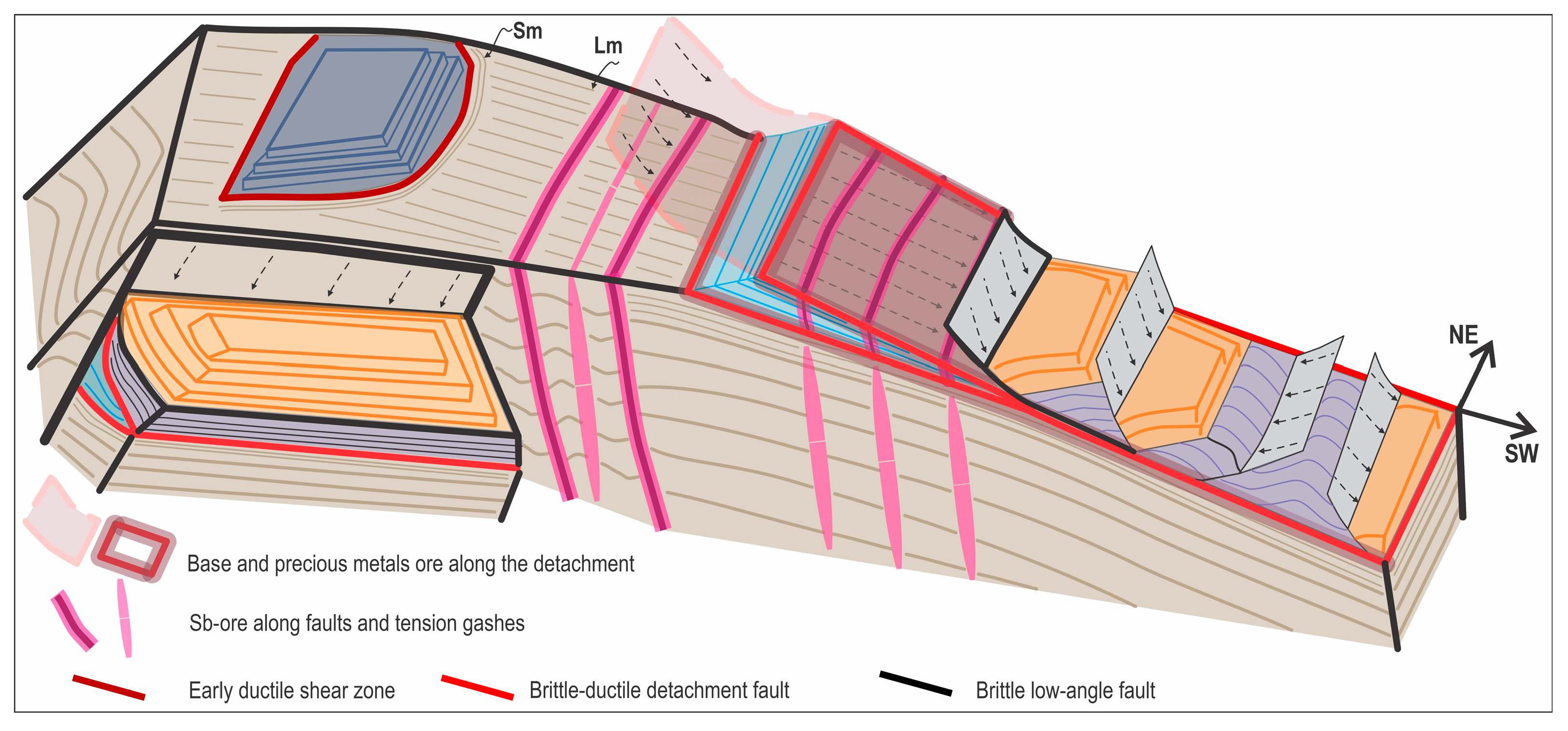 Geosciences 15 00046 g009