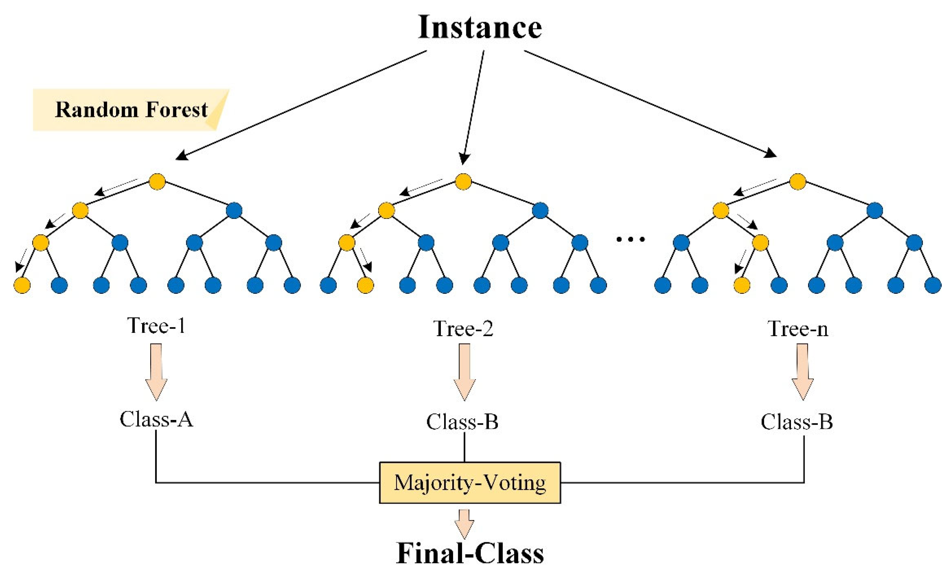 Geosciences 15 00047 g001