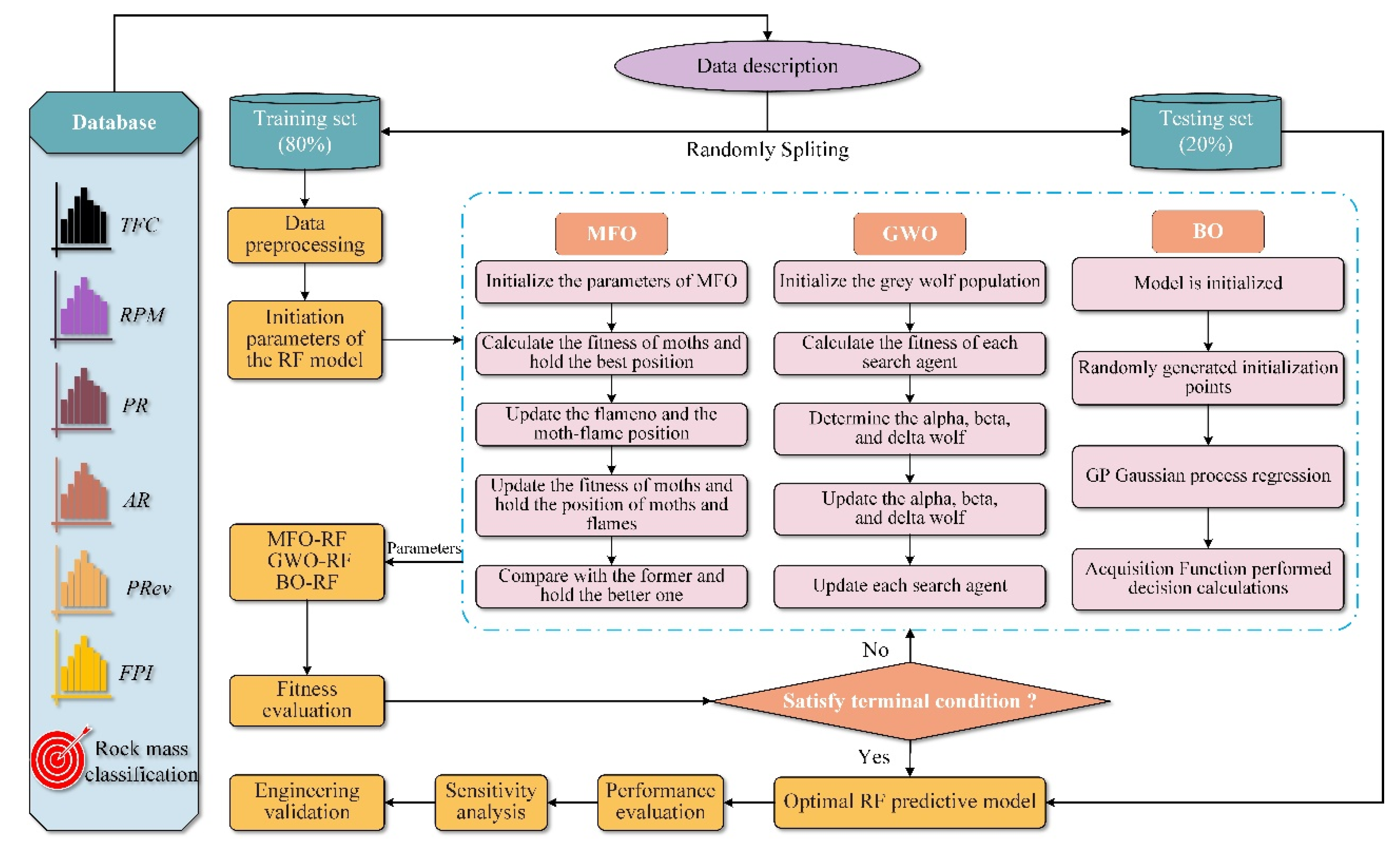 Geosciences 15 00047 g004