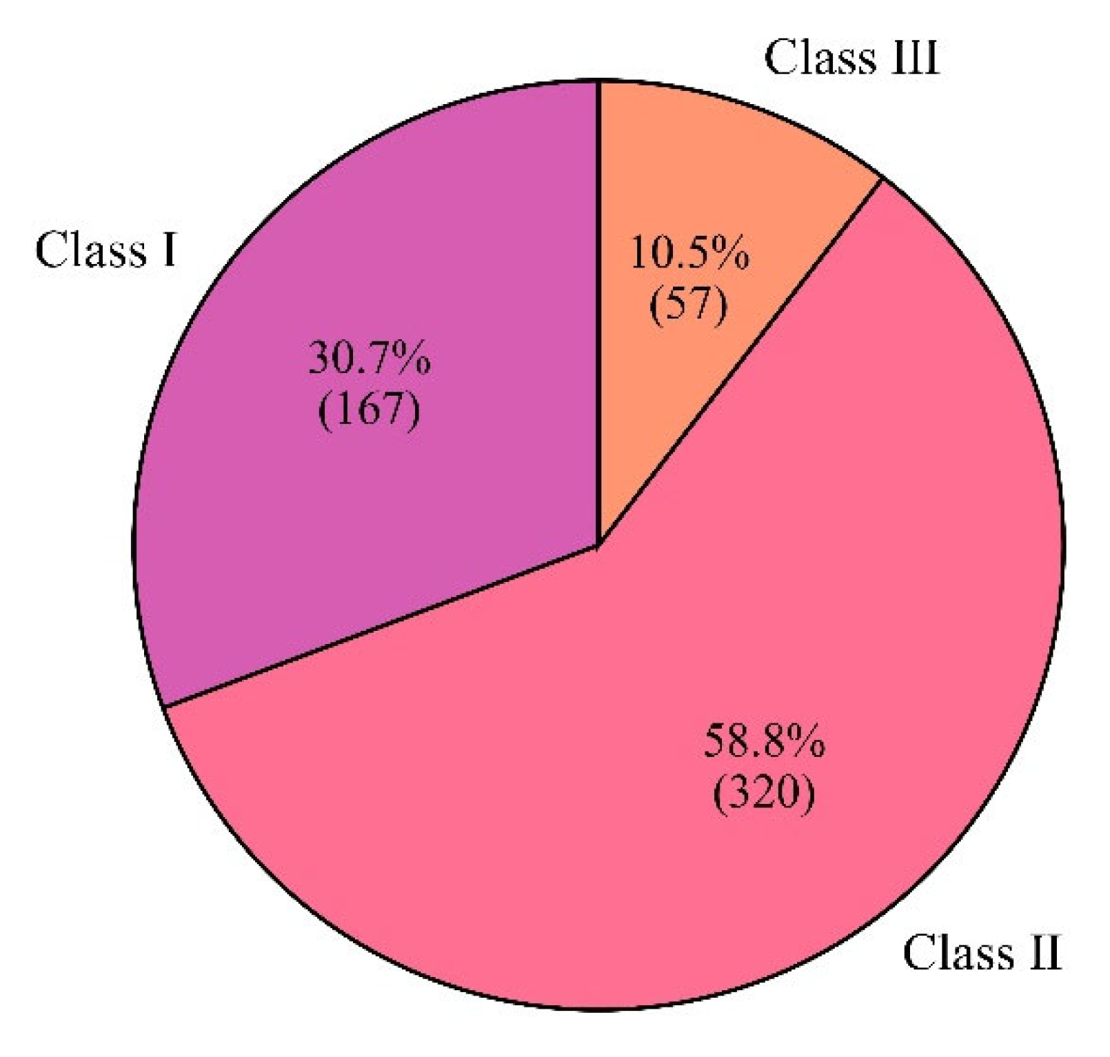 Geosciences 15 00047 g005