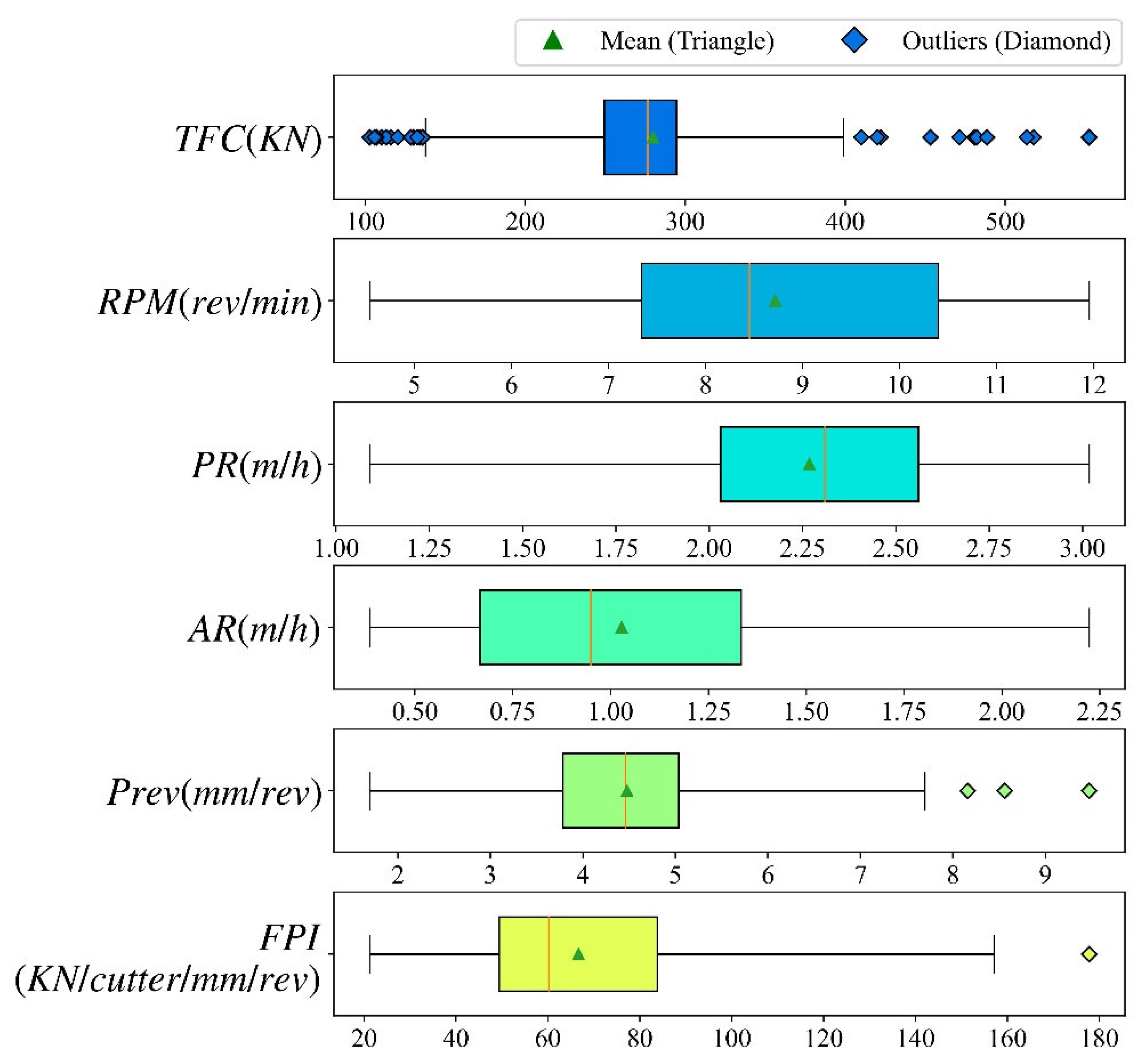 Geosciences 15 00047 g007