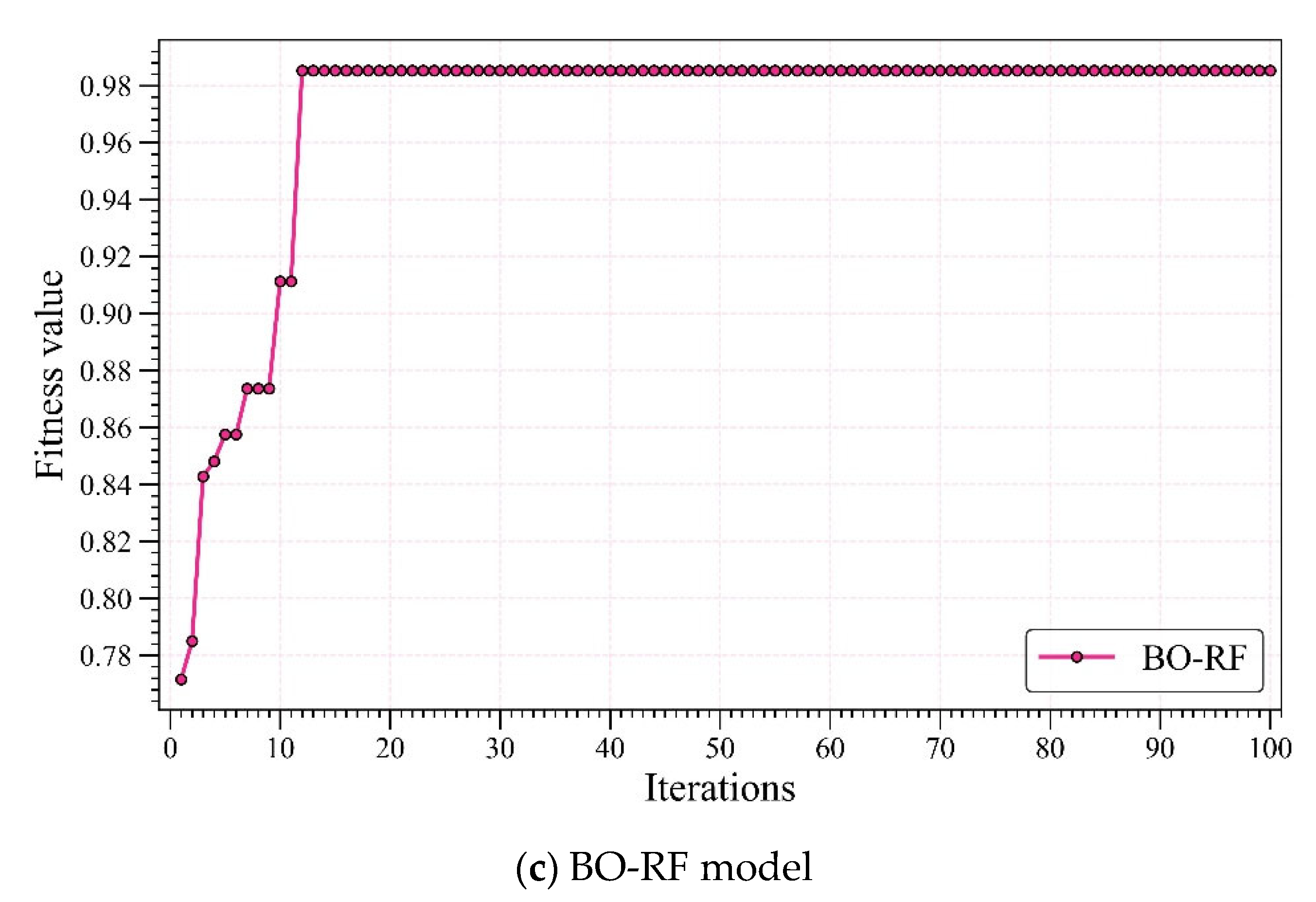 Geosciences 15 00047 g009b