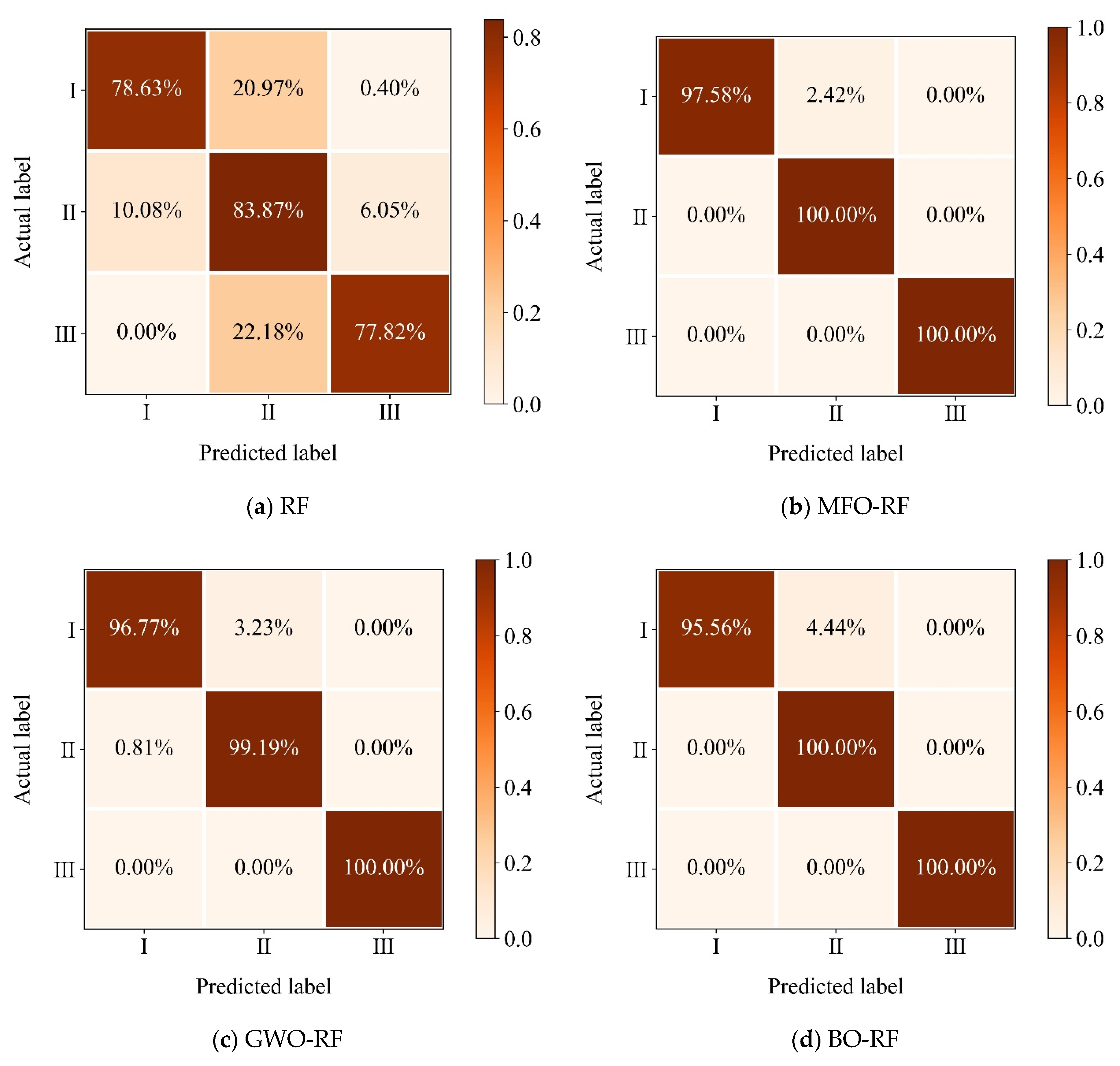 Geosciences 15 00047 g010