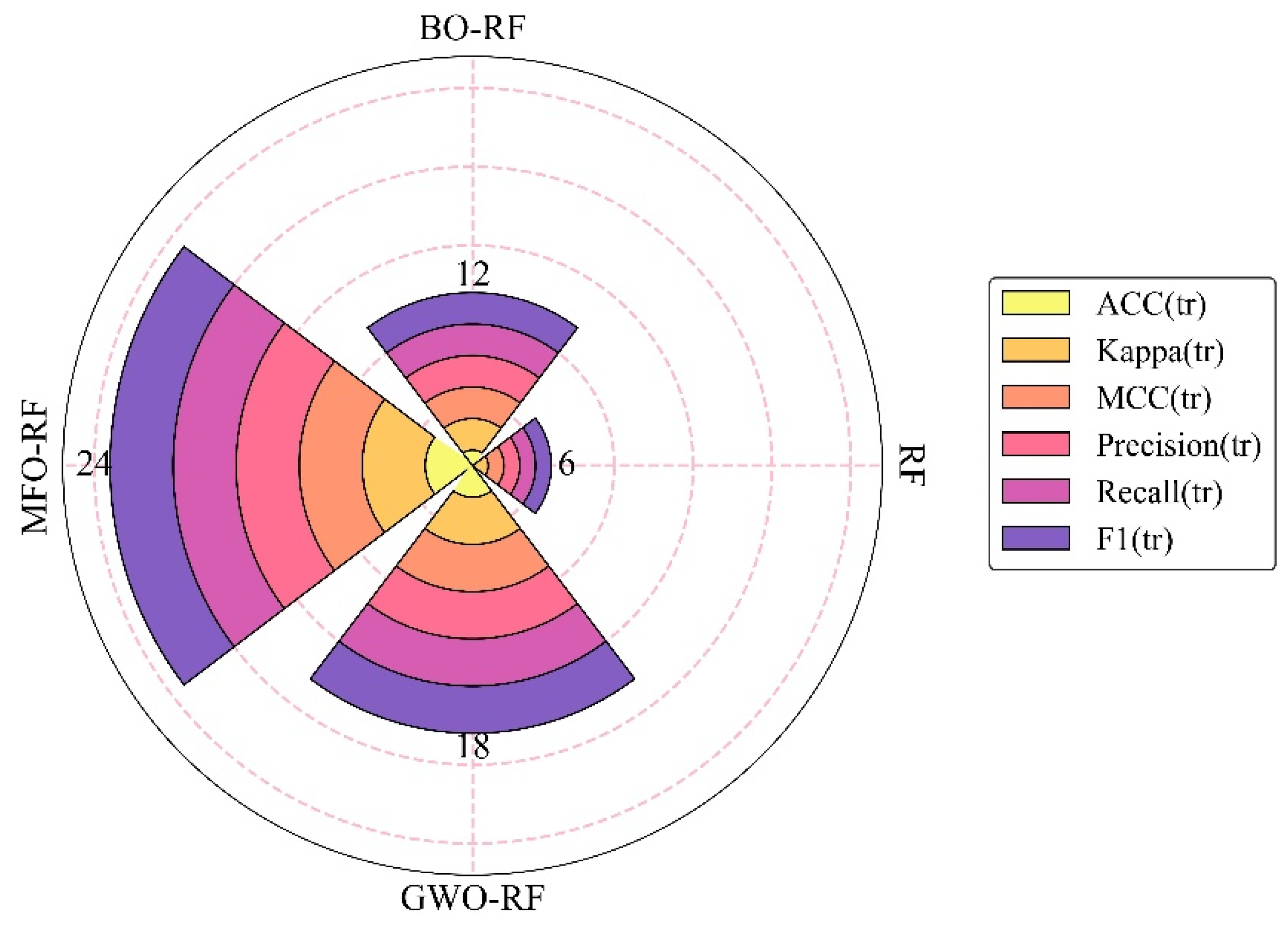 Geosciences 15 00047 g011