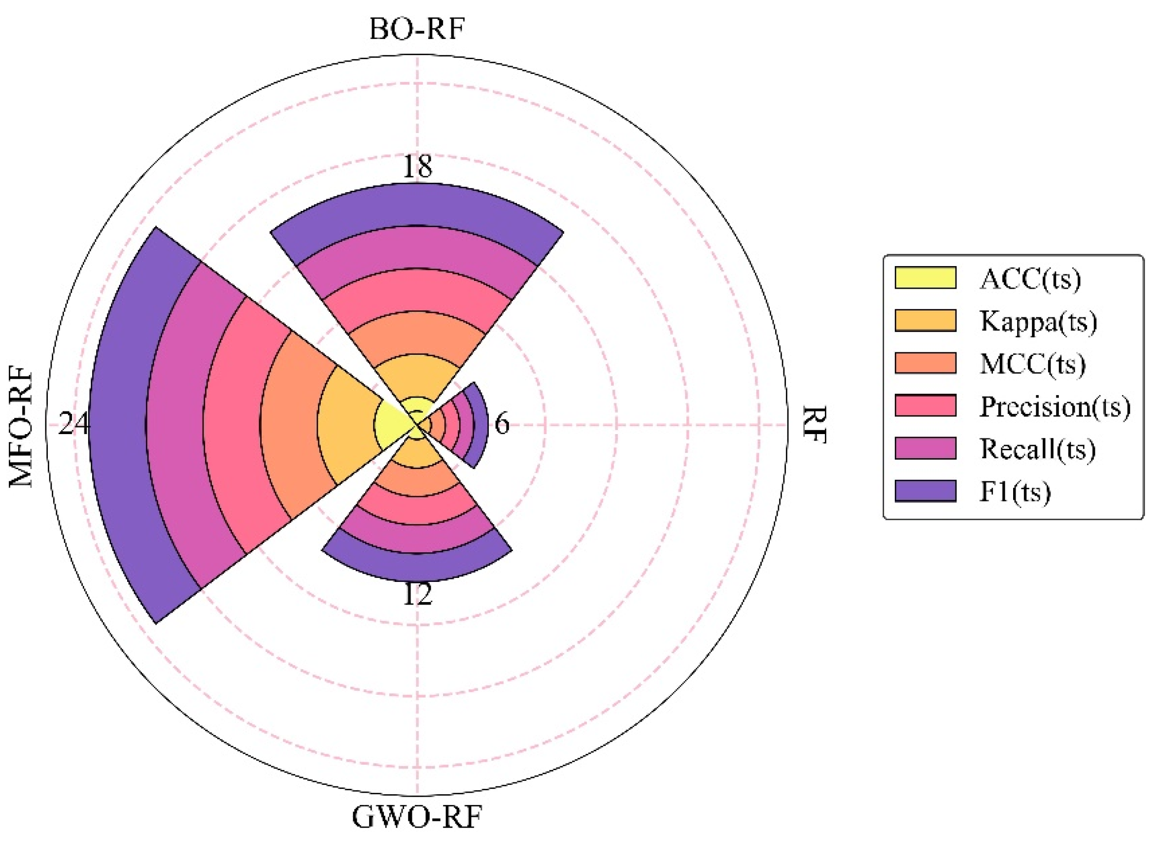 Geosciences 15 00047 g013