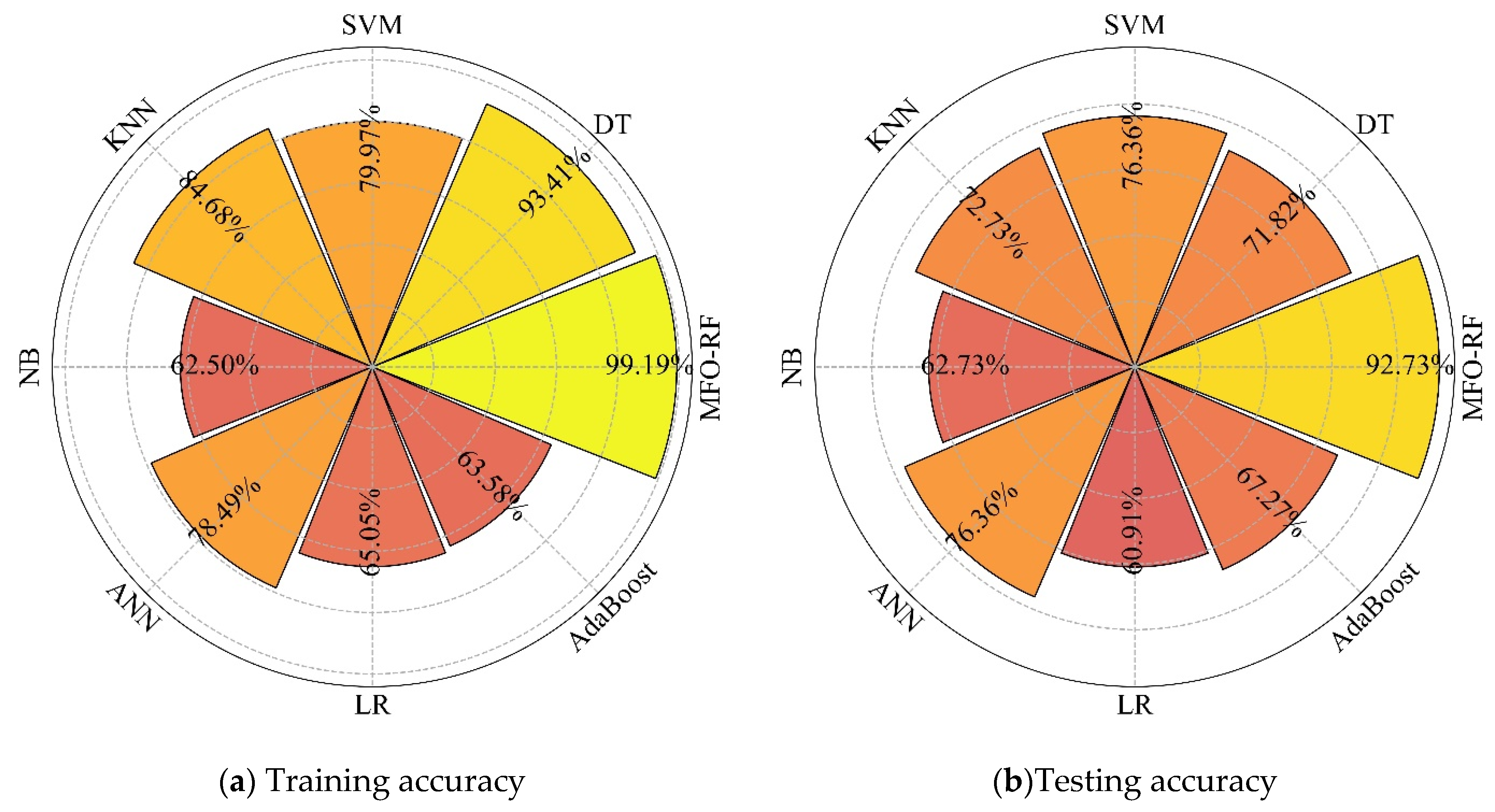 Geosciences 15 00047 g014