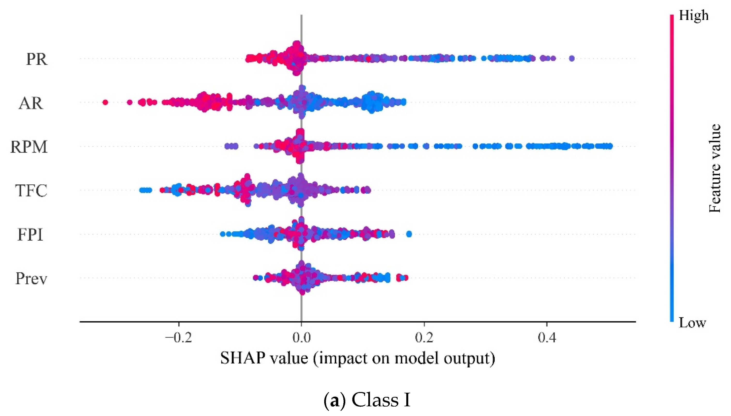 Geosciences 15 00047 g015a