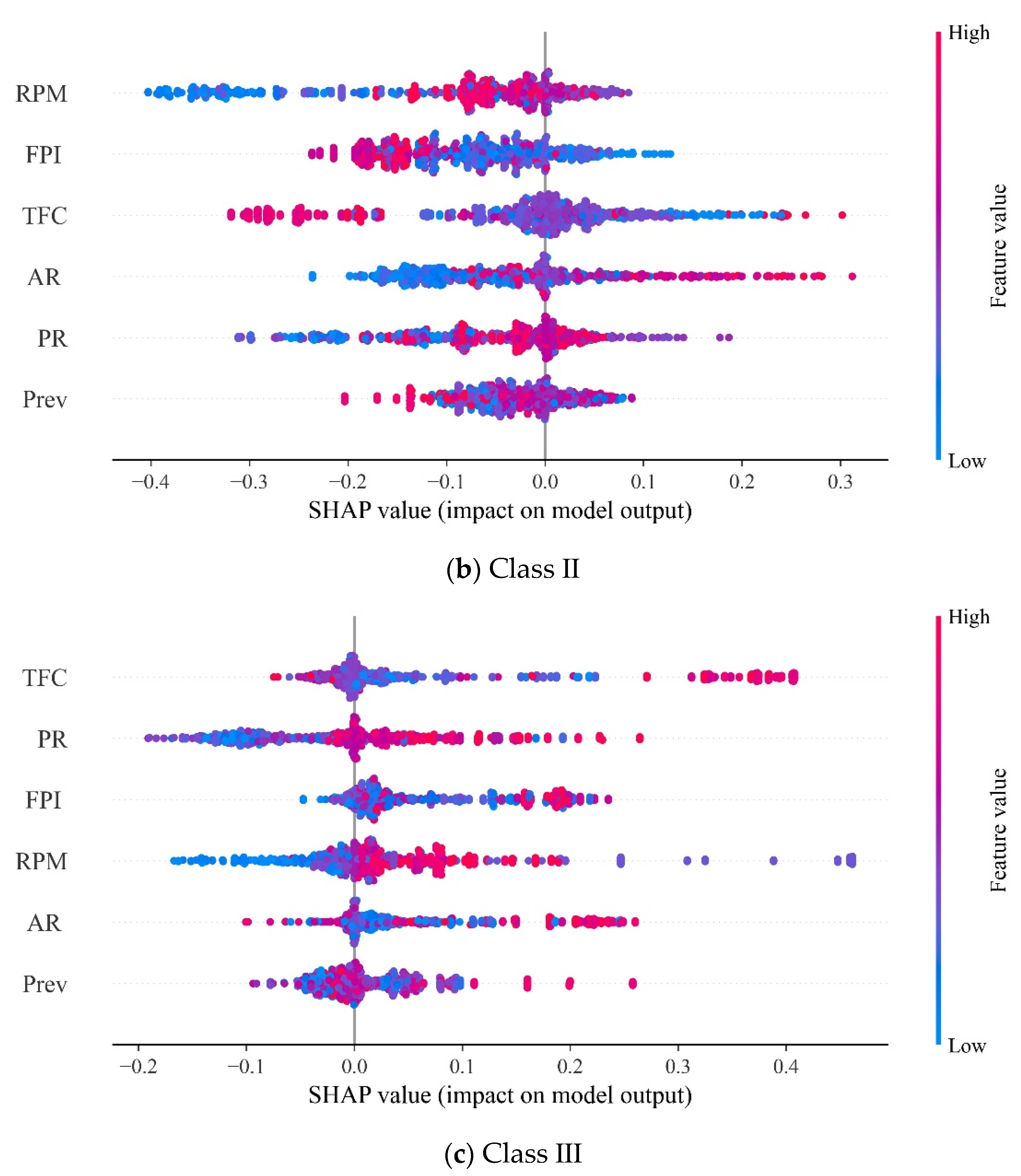 Geosciences 15 00047 g015b