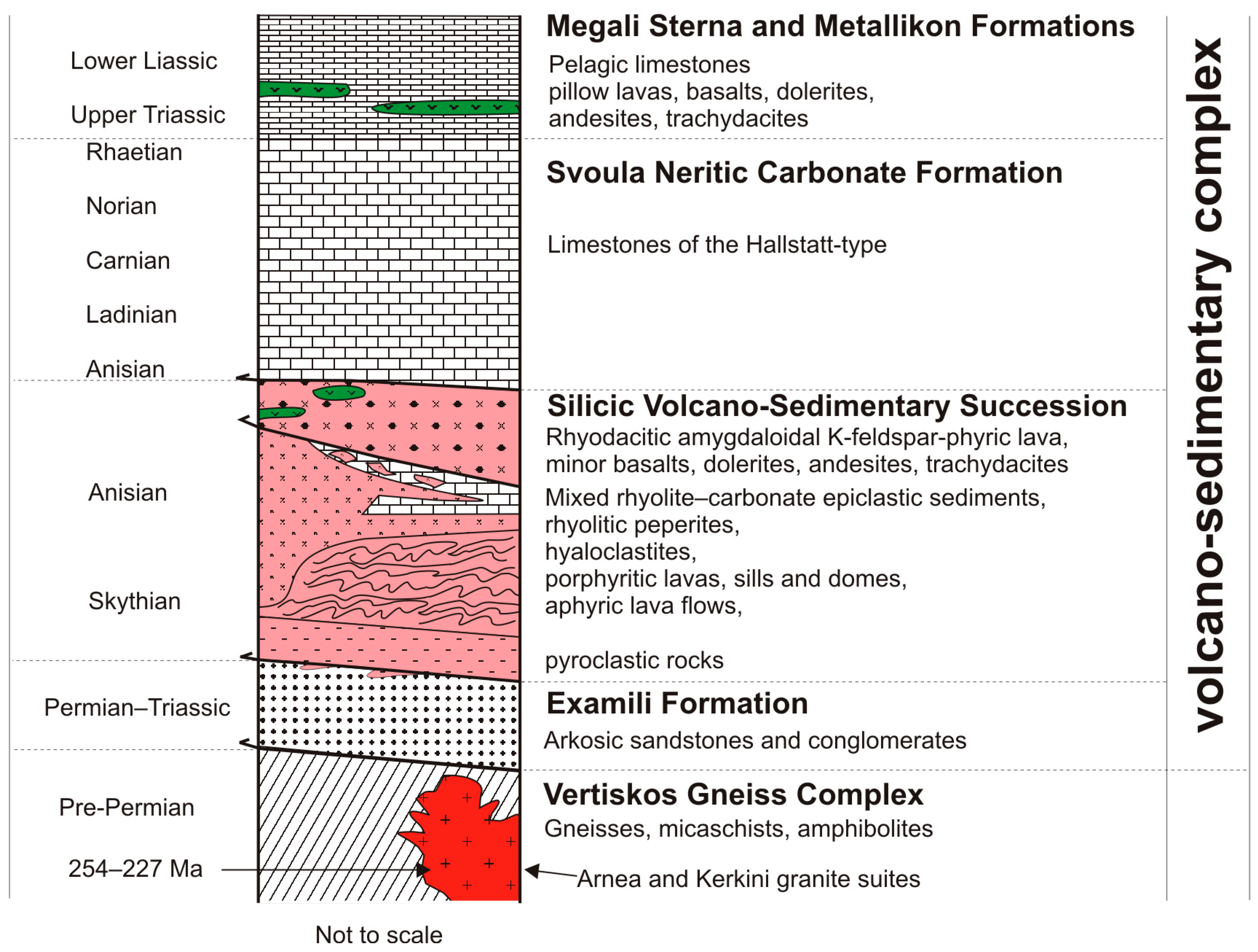 Geosciences 15 00048 g002 Geosciences 15 00048 g002