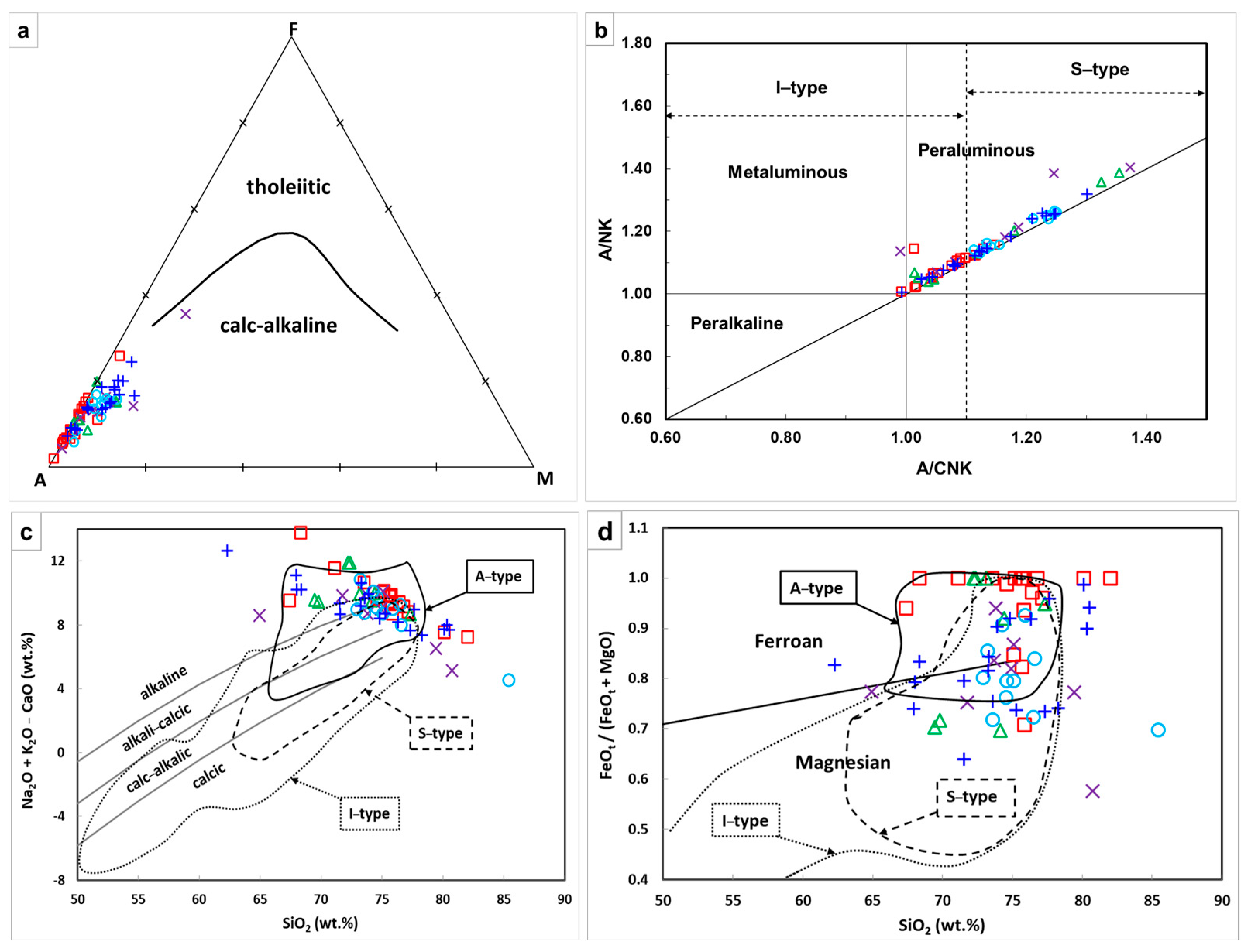 Geosciences 15 00048 g005 Geosciences 15 00048 g005
