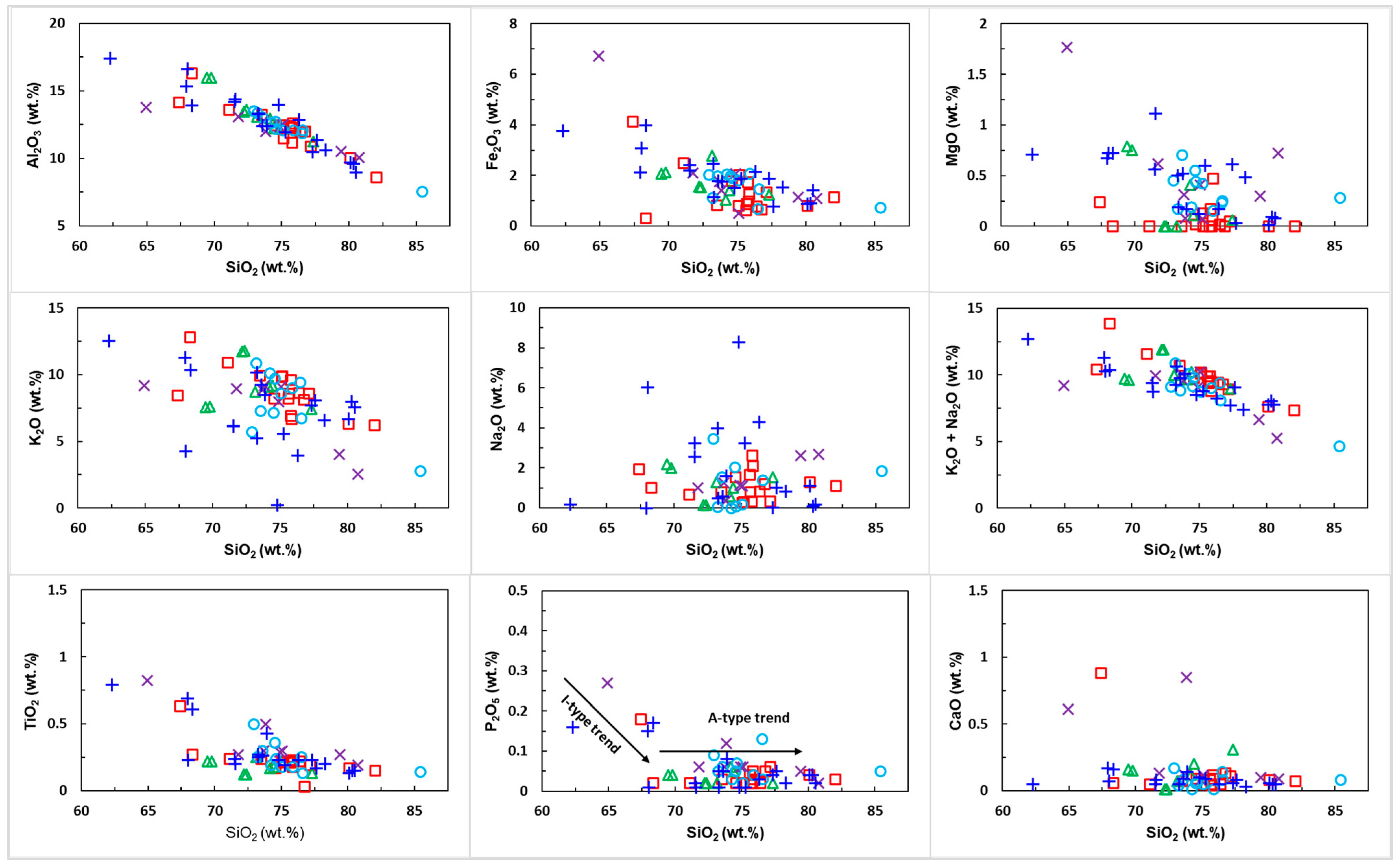 Geosciences 15 00048 g006 Geosciences 15 00048 g006