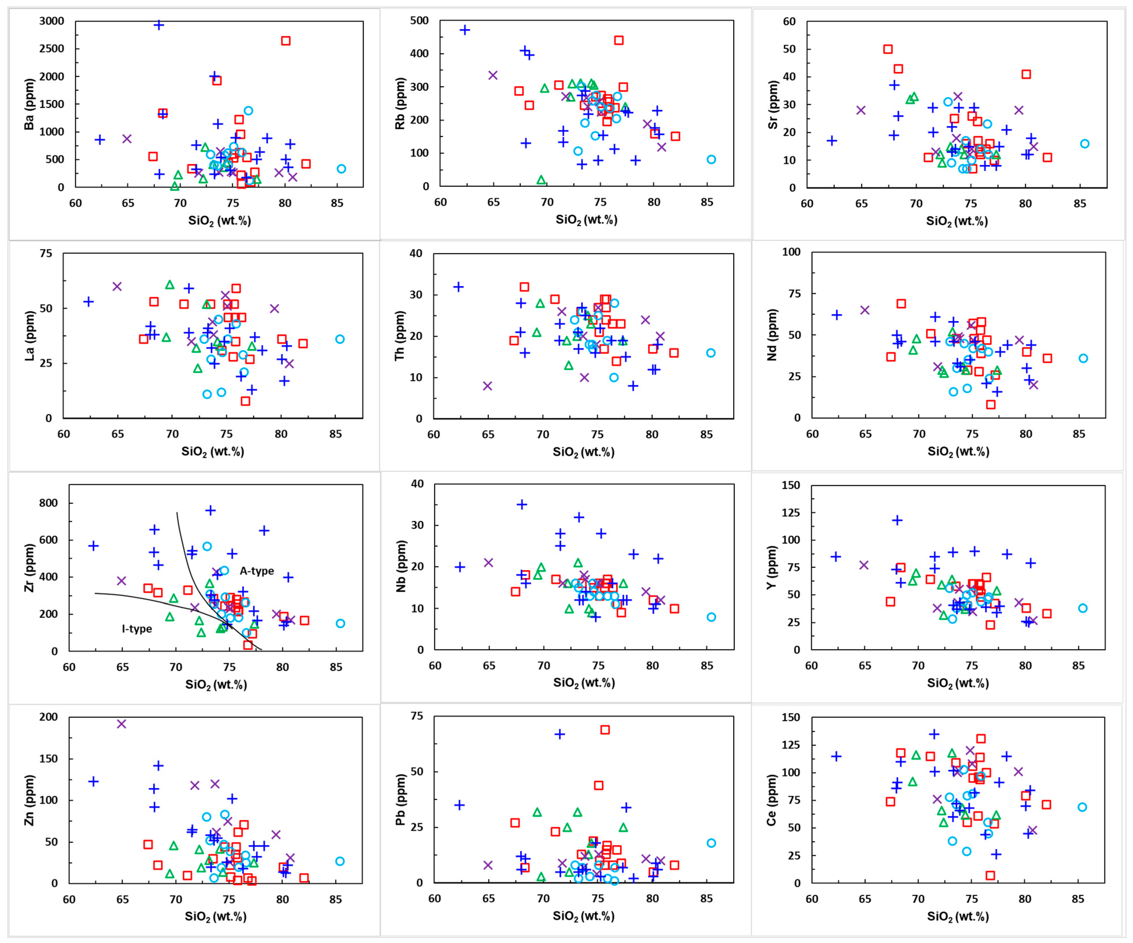 Geosciences 15 00048 g007 Geosciences 15 00048 g007