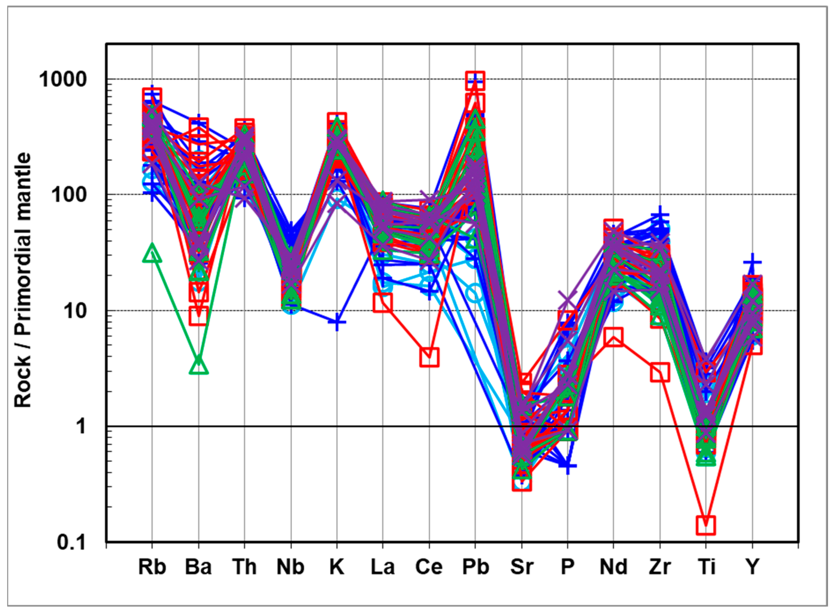 Geosciences 15 00048 g008 Geosciences 15 00048 g008