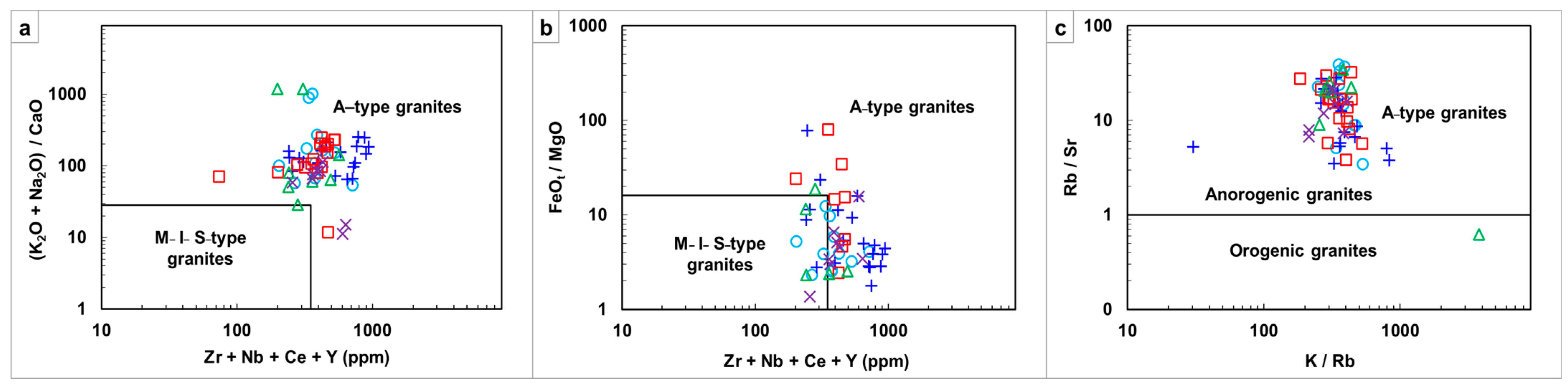 Geosciences 15 00048 g009 Geosciences 15 00048 g009