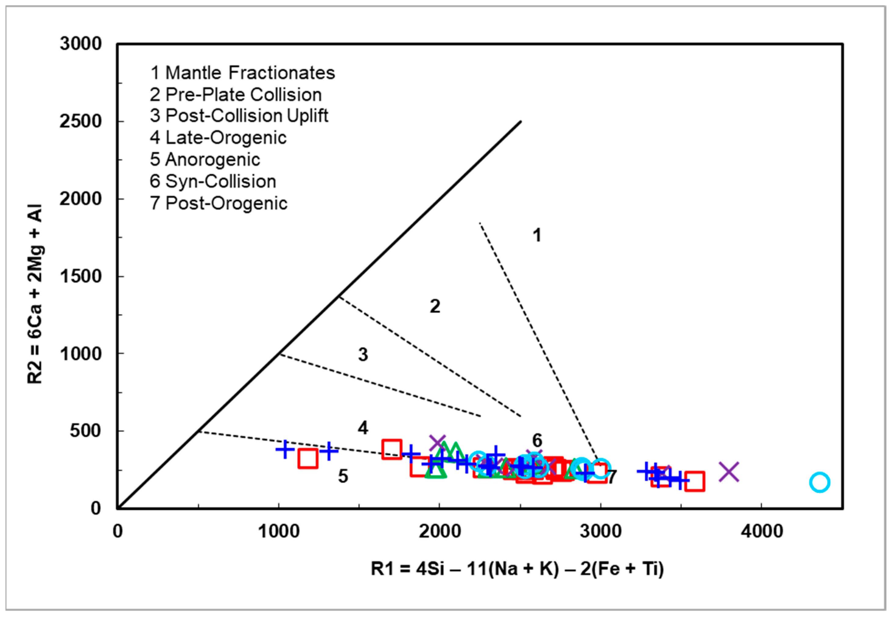 Geosciences 15 00048 g010 Geosciences 15 00048 g010