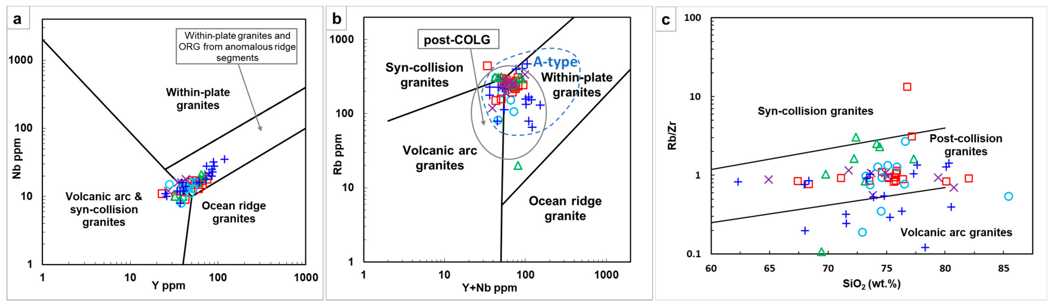 Geosciences 15 00048 g012 Geosciences 15 00048 g012