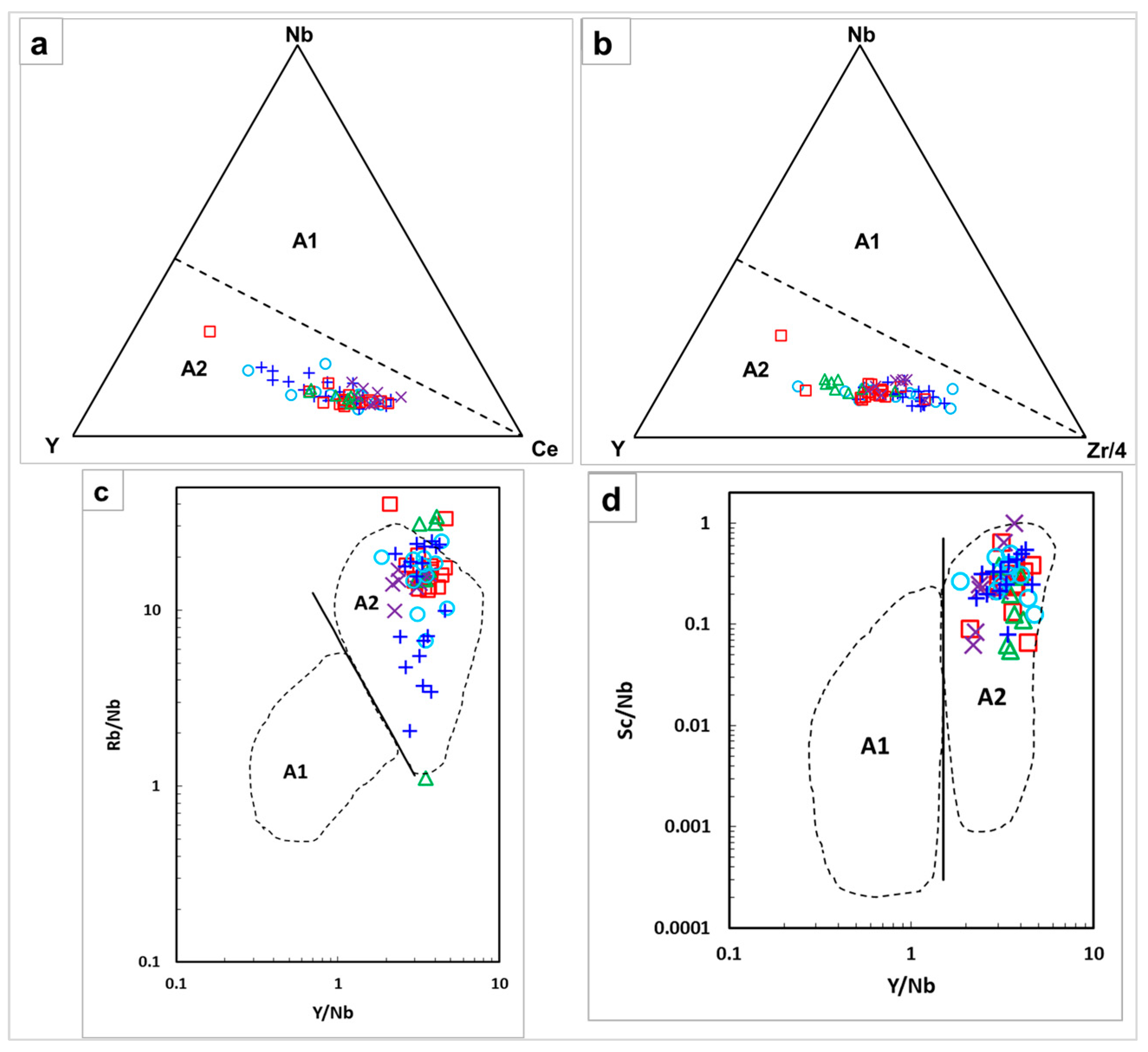 Geosciences 15 00048 g013 Geosciences 15 00048 g013