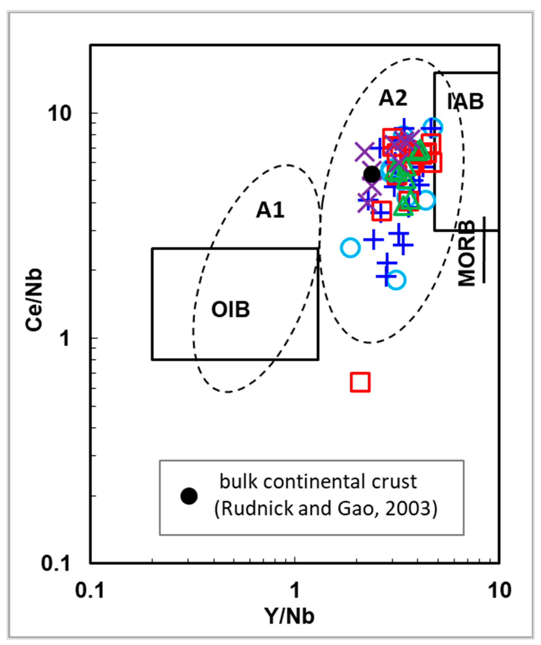 Geosciences 15 00048 g014 Geosciences 15 00048 g014