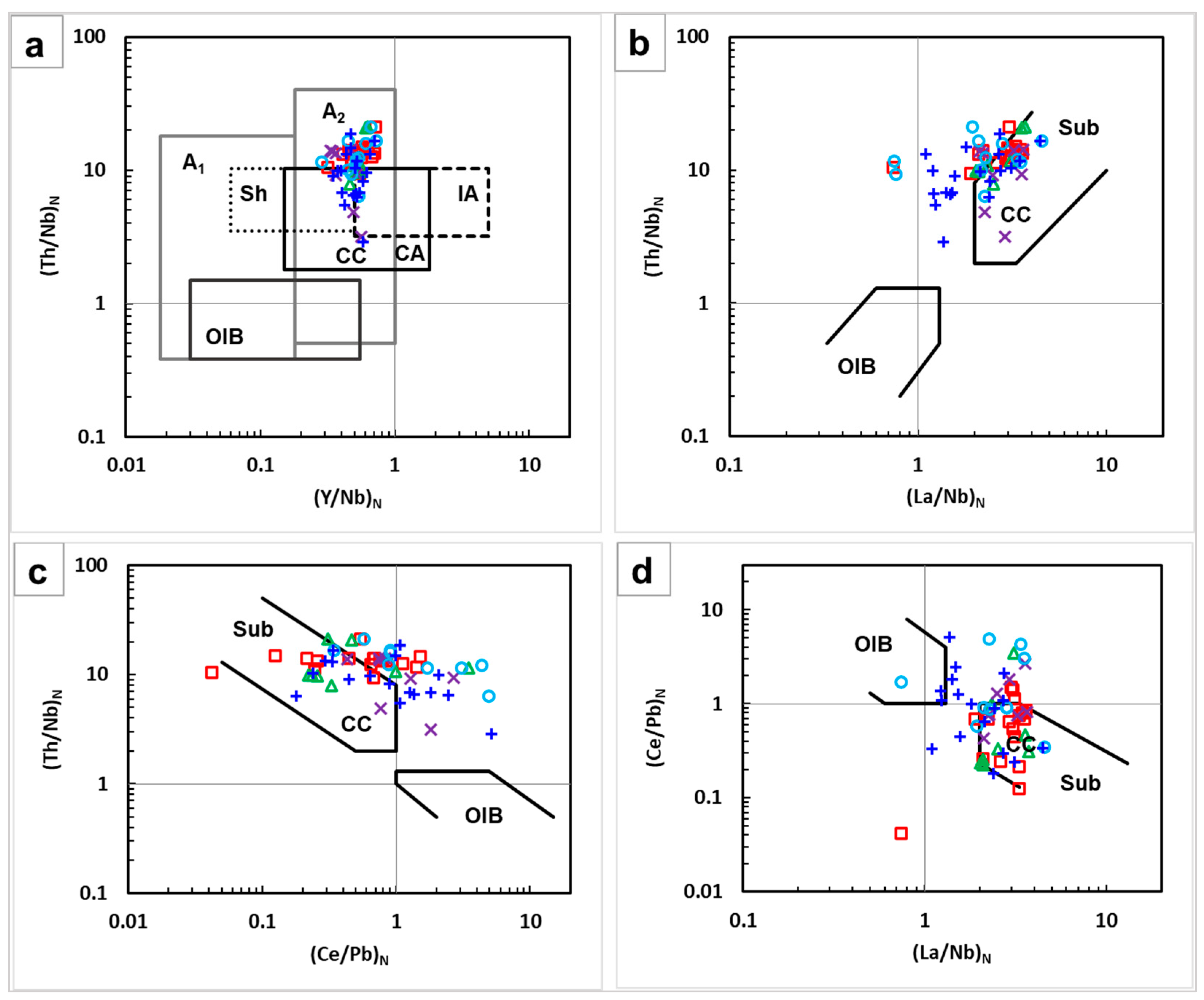 Geosciences 15 00048 g015 Geosciences 15 00048 g015