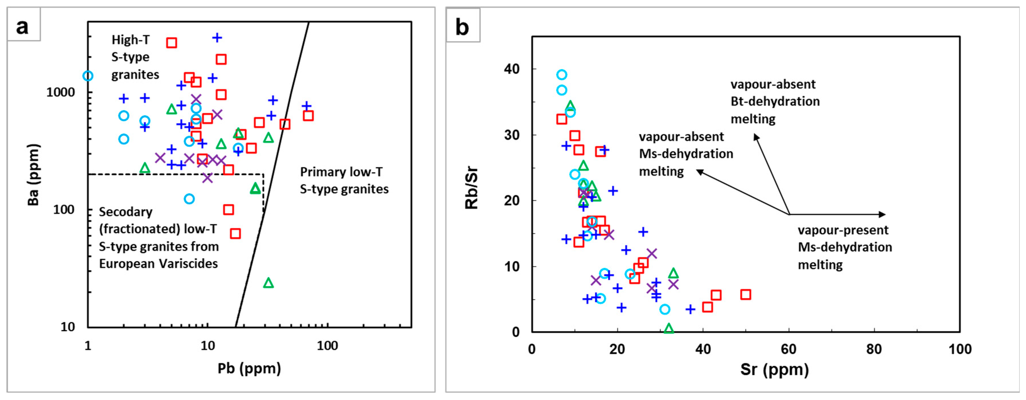 Geosciences 15 00048 g021 Geosciences 15 00048 g021