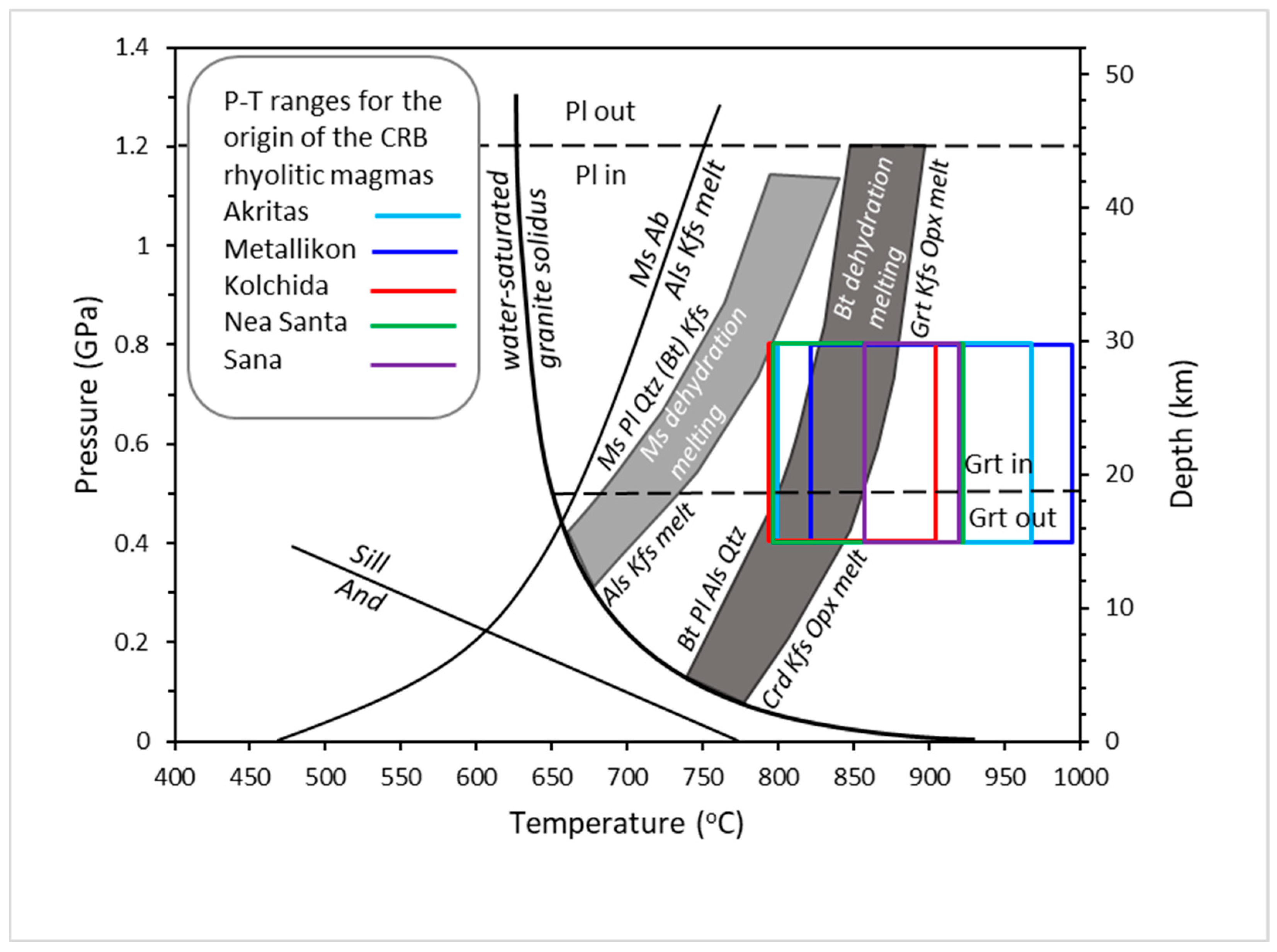 Geosciences 15 00048 g022 Geosciences 15 00048 g022