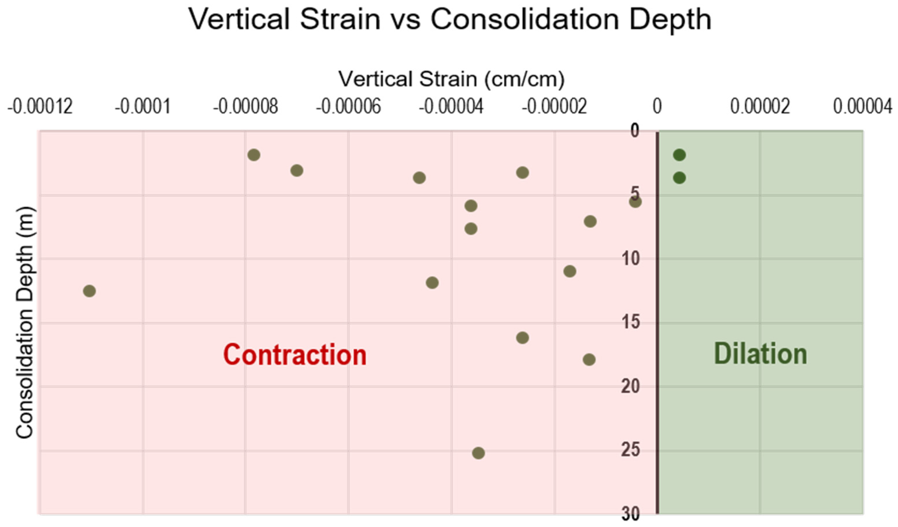 Geosciences 15 00057 g006