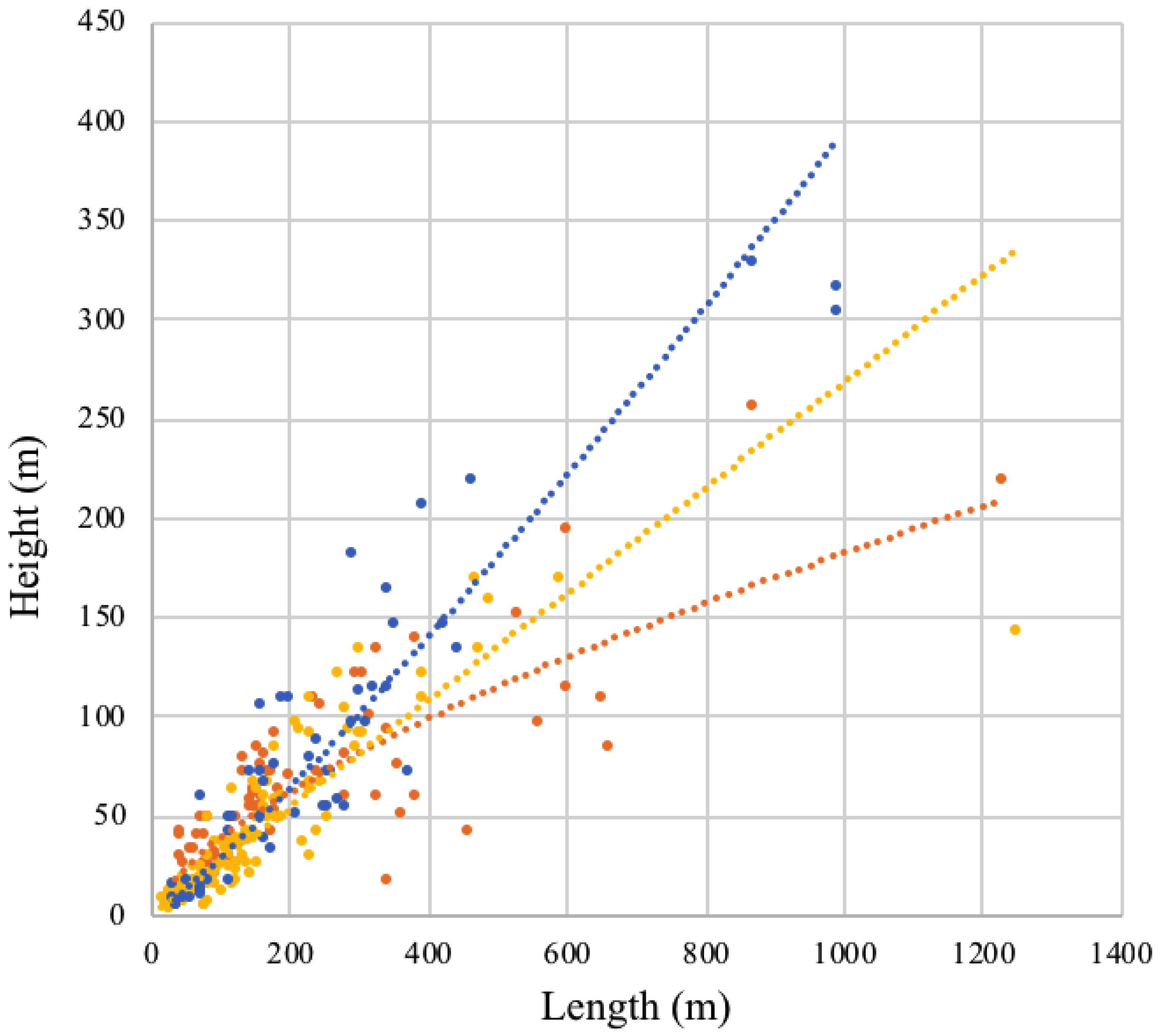 Geosciences 15 00057 g009