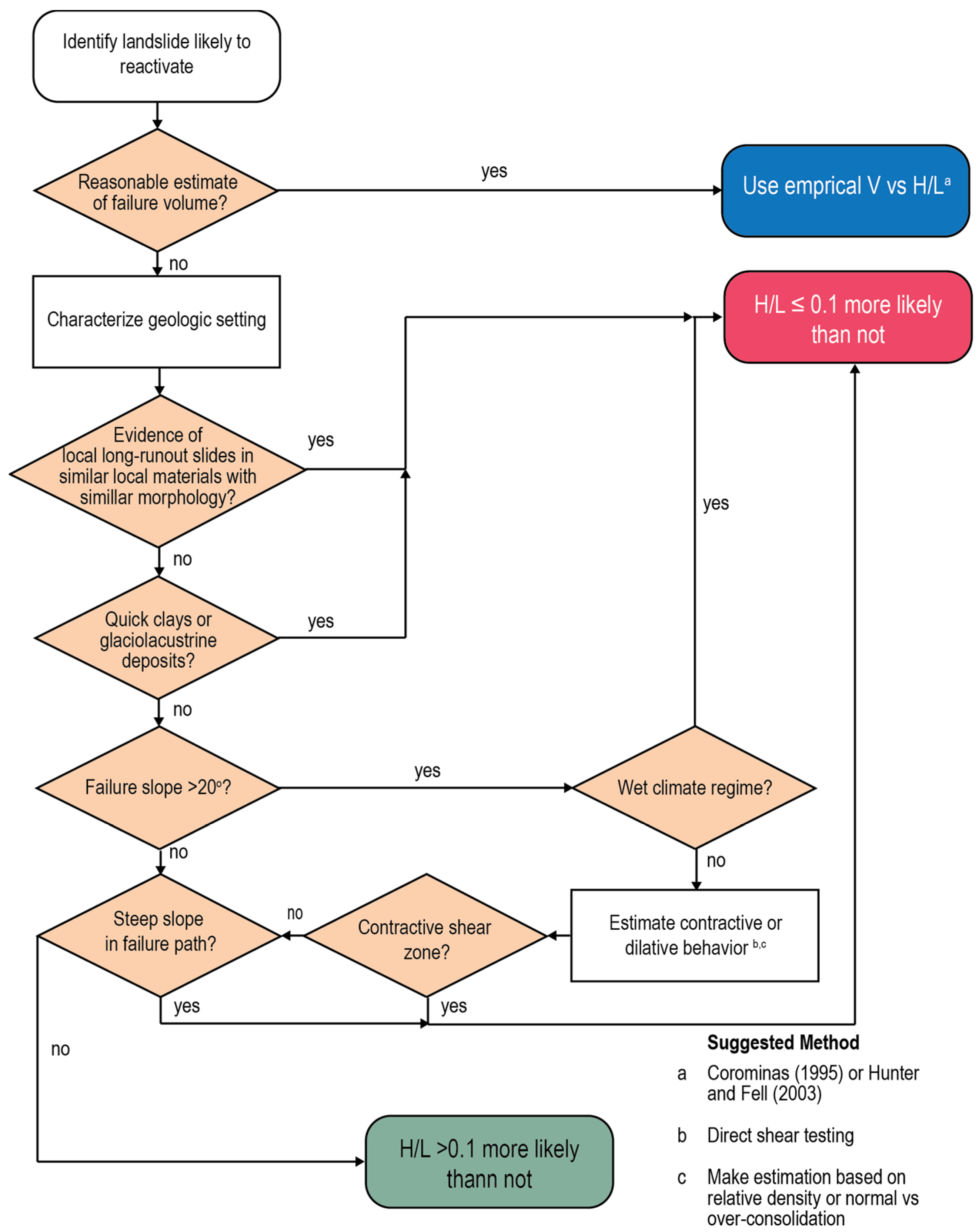 Geosciences 15 00057 g011