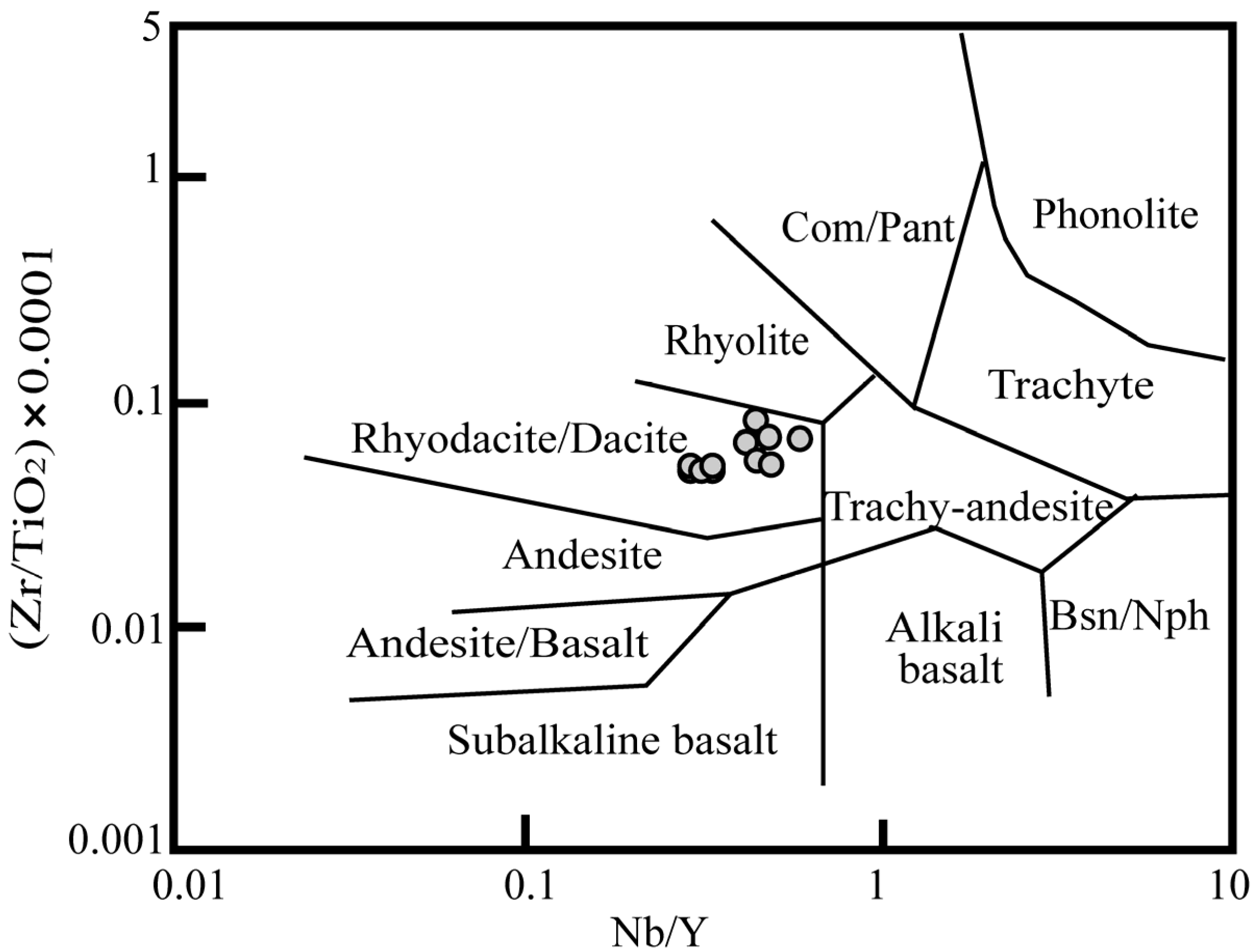 Geosciences 15 00058 g005