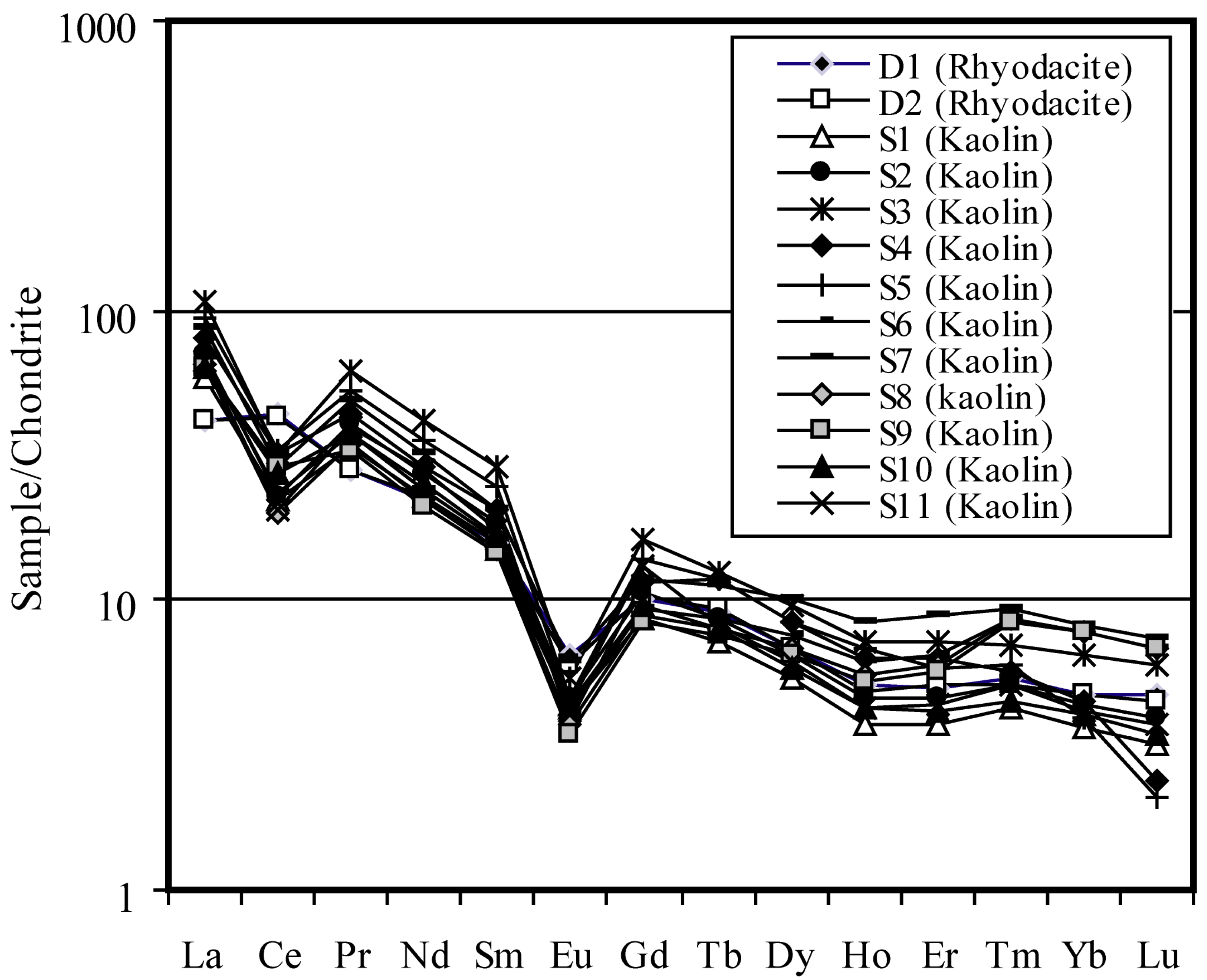 Geosciences 15 00058 g007